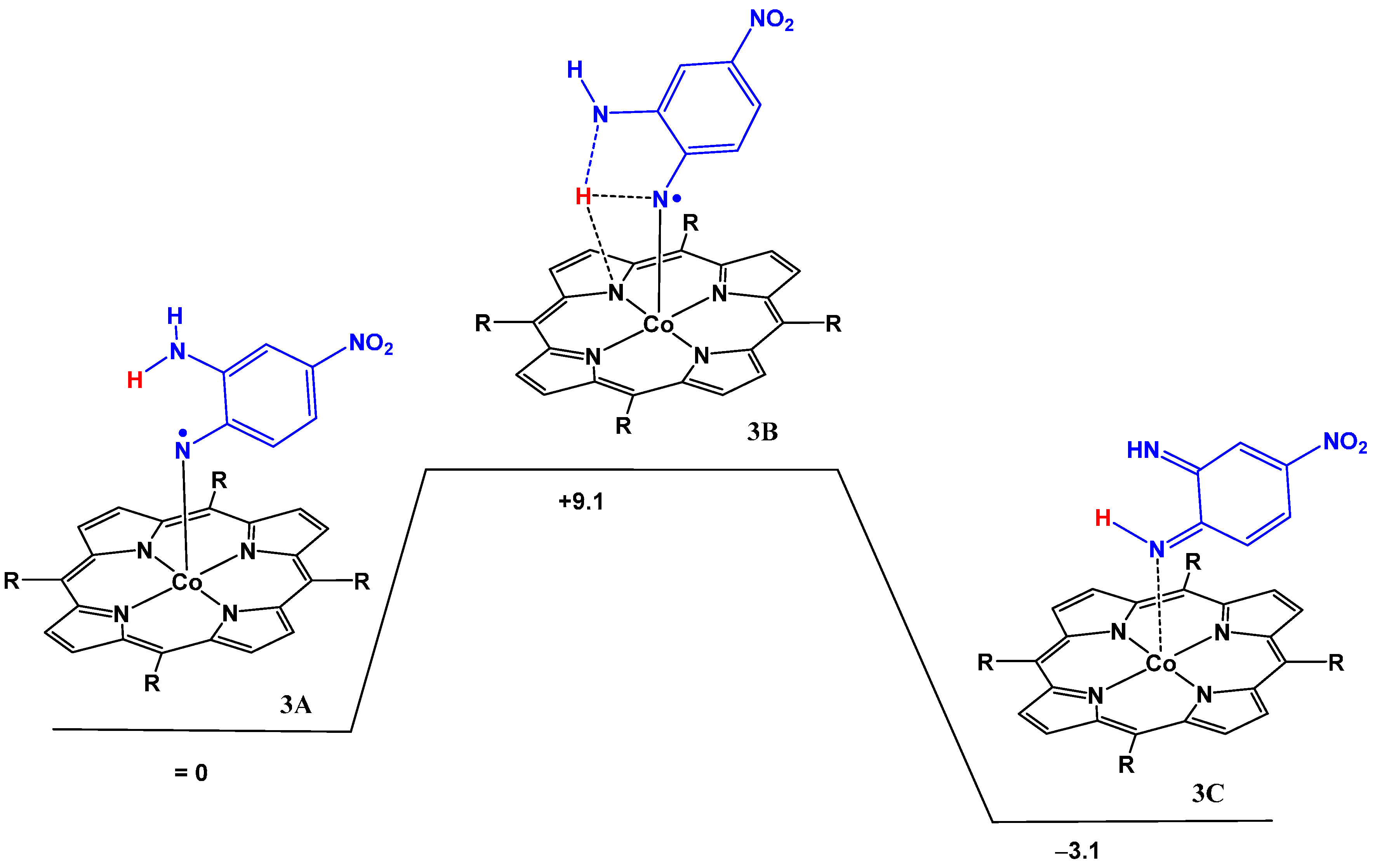 Molecules 21 00242 g004