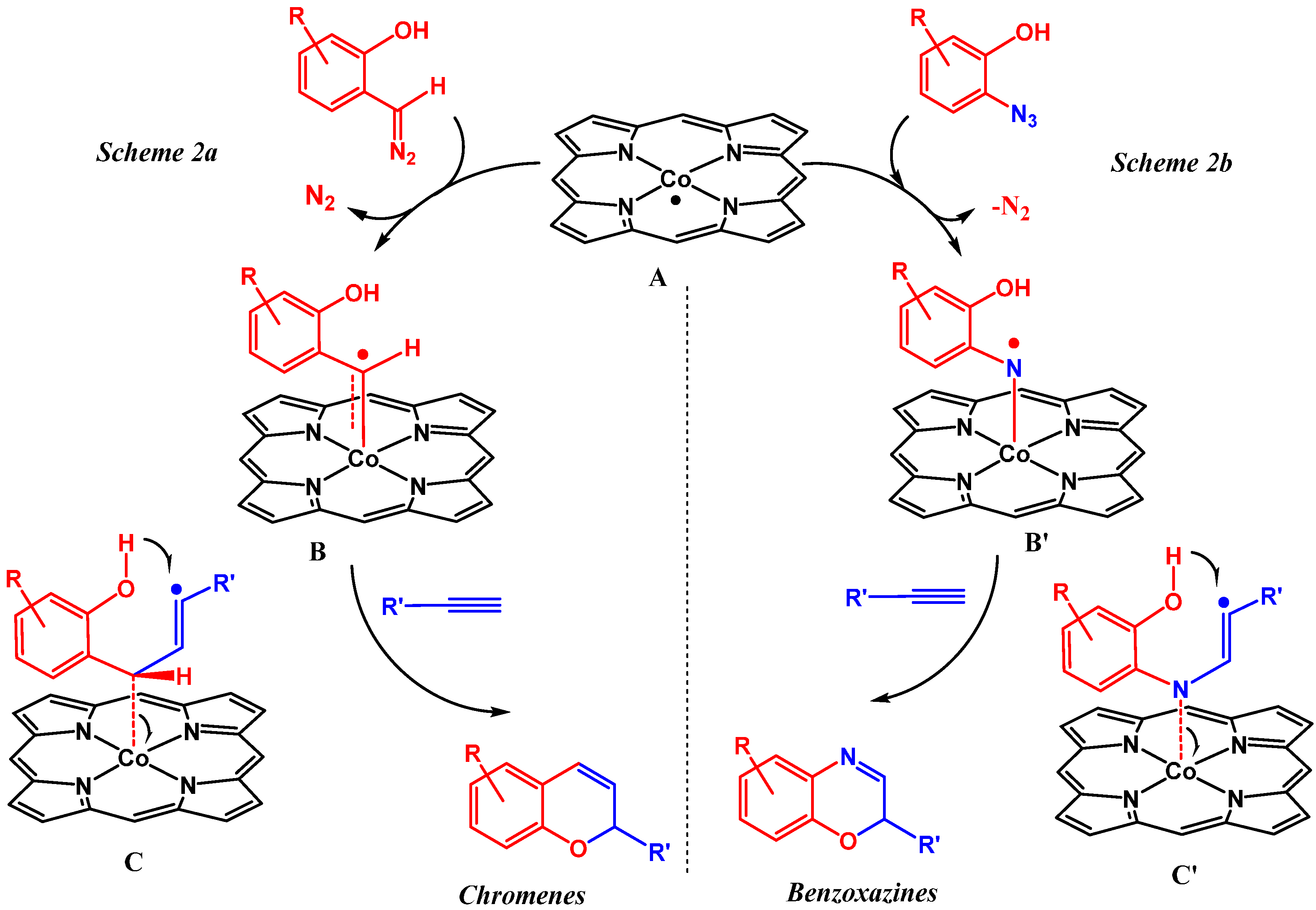 Molecules 21 00242 g009