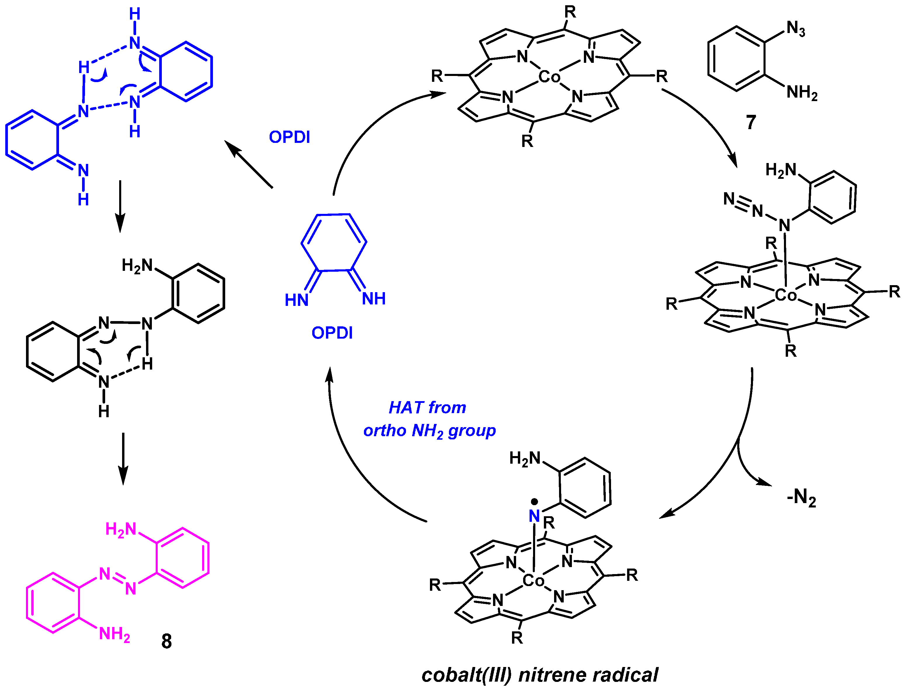 Molecules 21 00242 g015