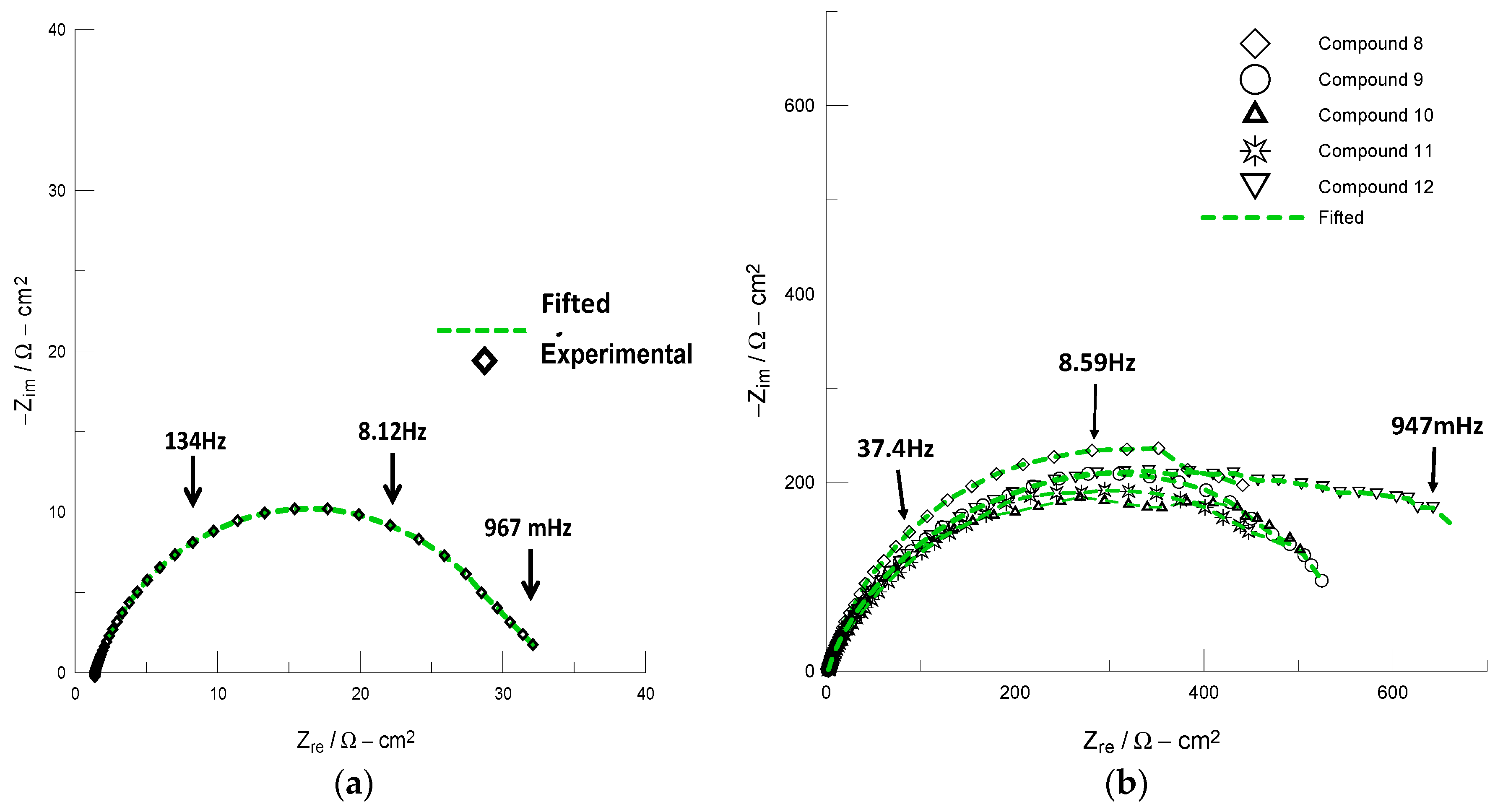 Molecules 21 00250 g002
