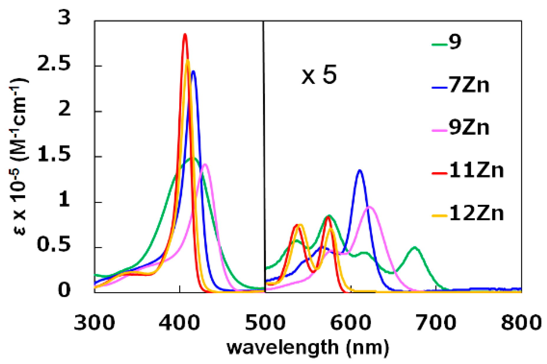 Molecules 21 00252 g001