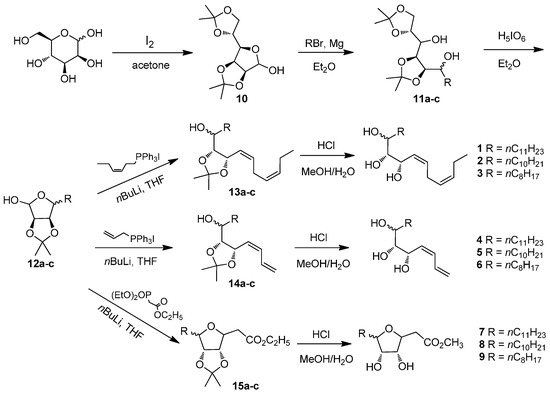 Molecules 21 00254 g002 550