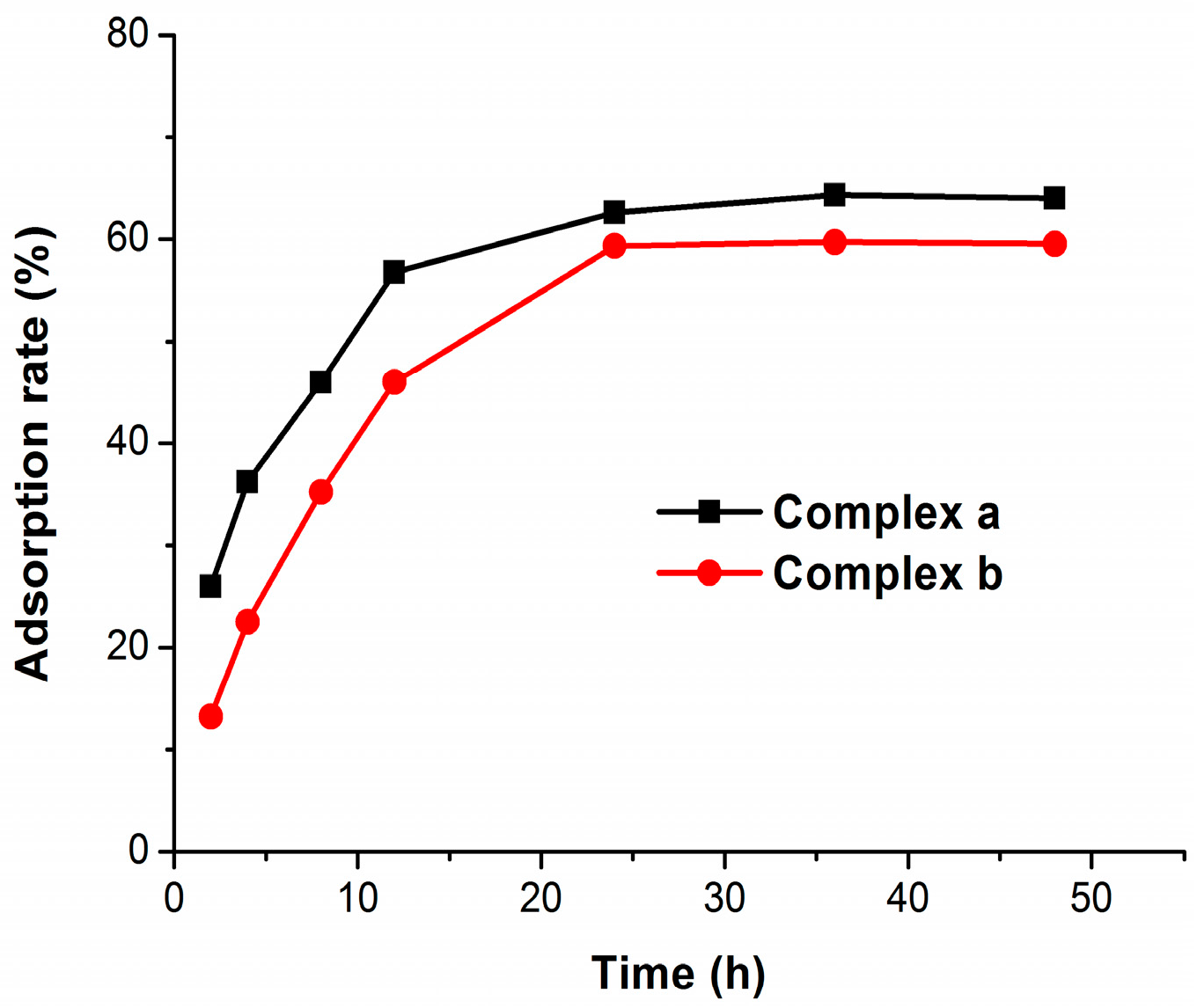 Molecules 21 00255 g002