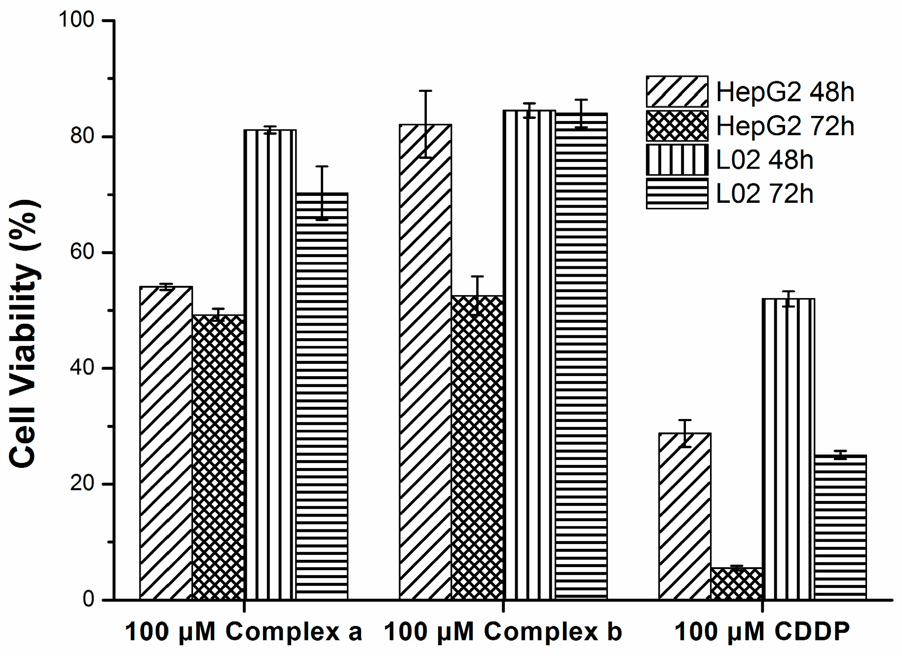 Molecules 21 00255 g003