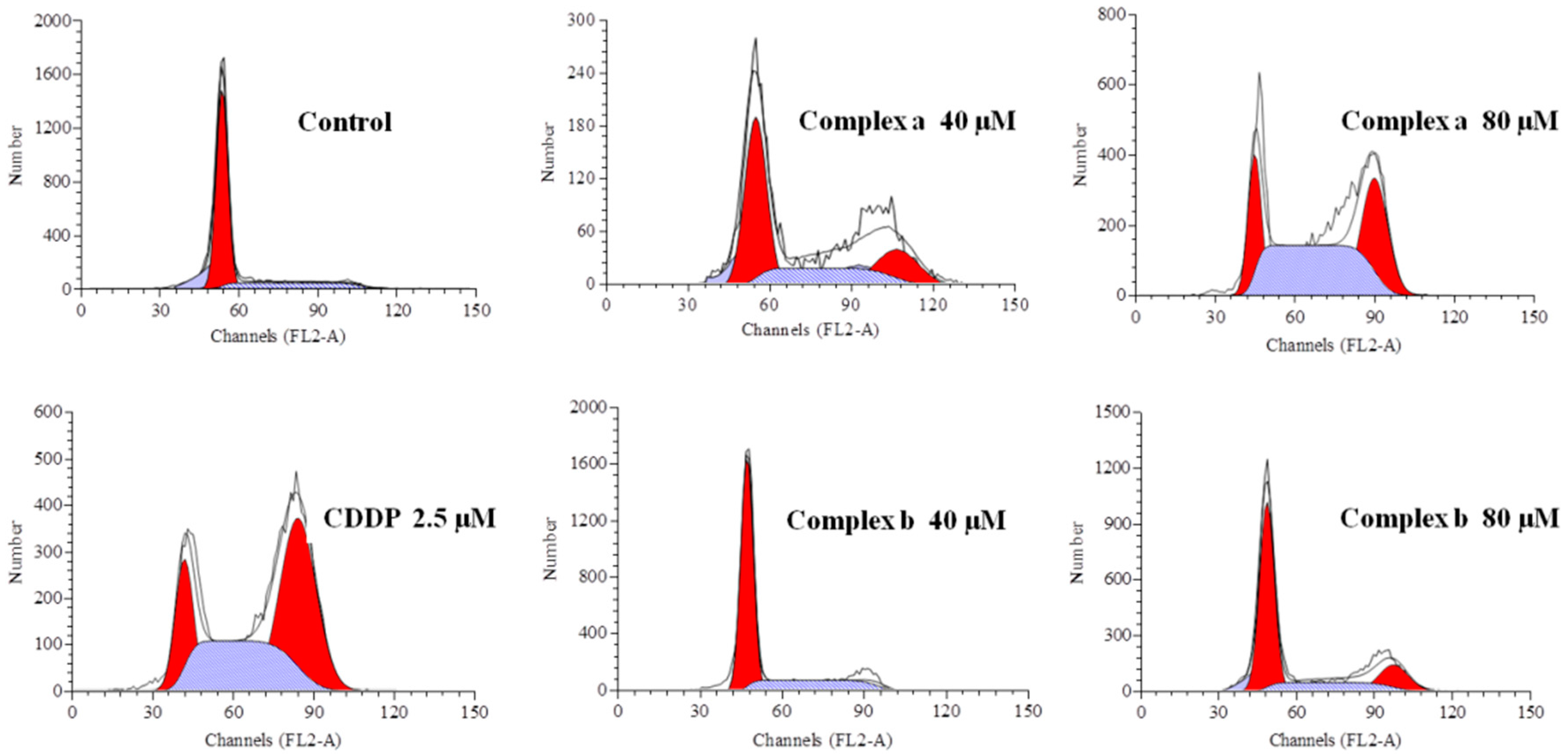 Molecules 21 00255 g006