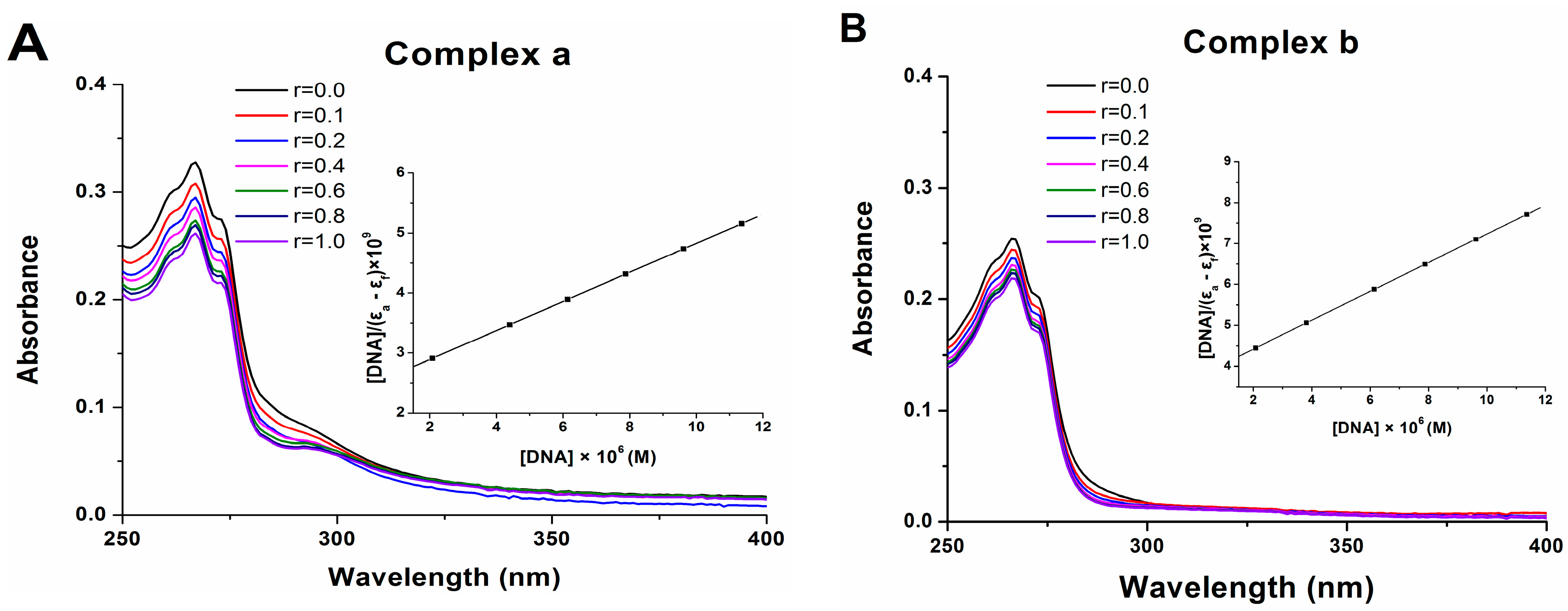 Molecules 21 00255 g007
