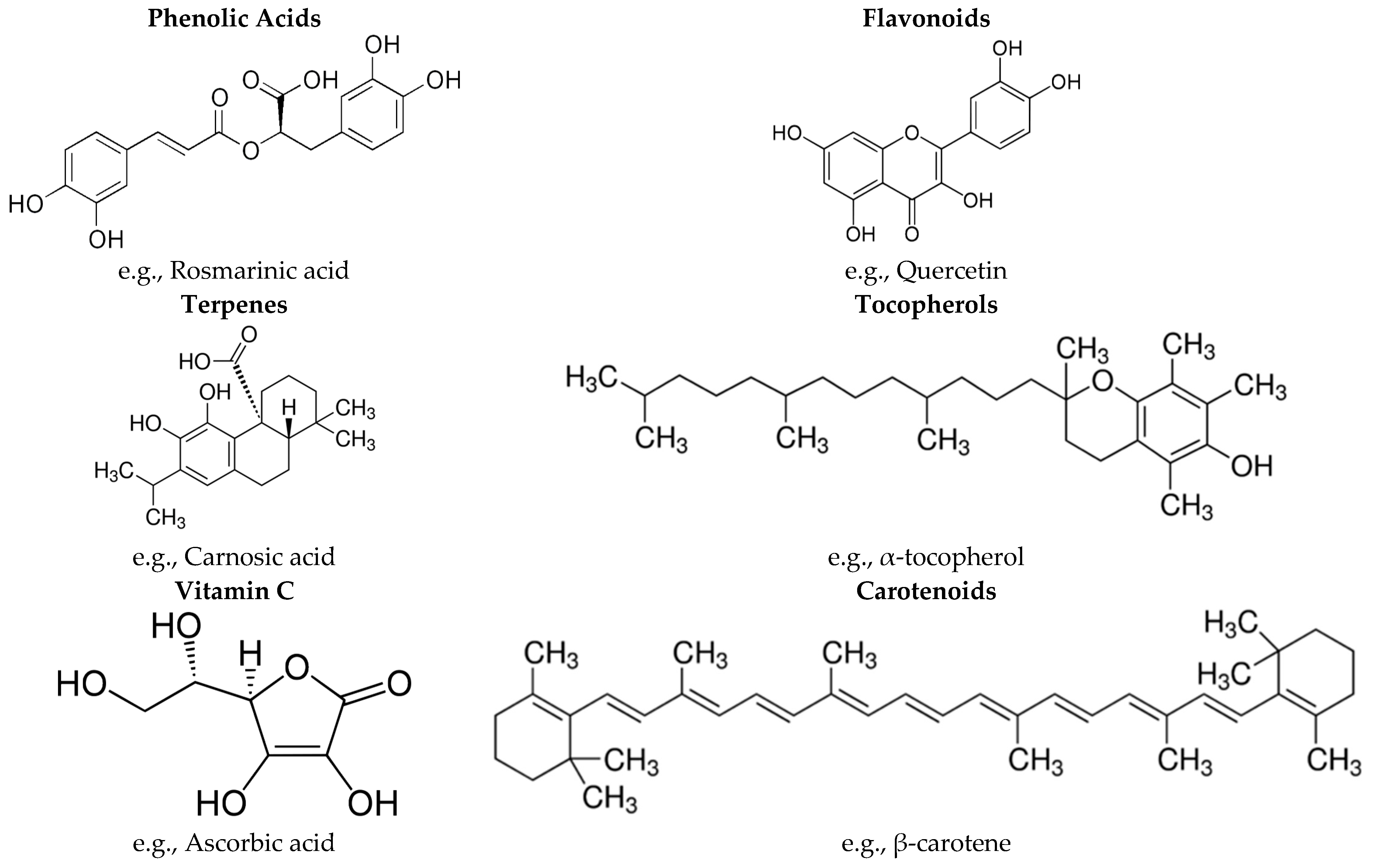 Molecules 21 00257 g001