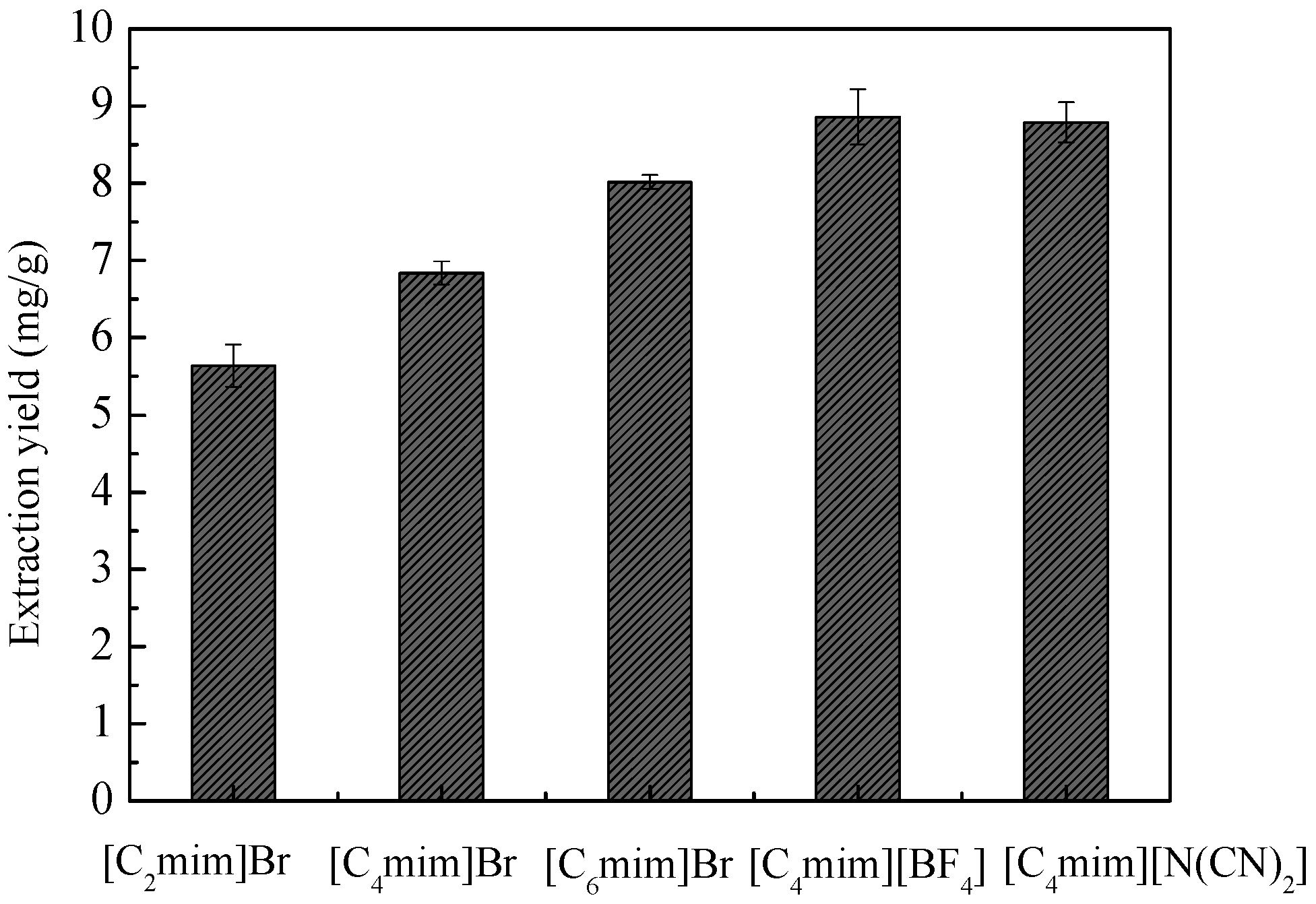 Molecules 21 00262 g002
