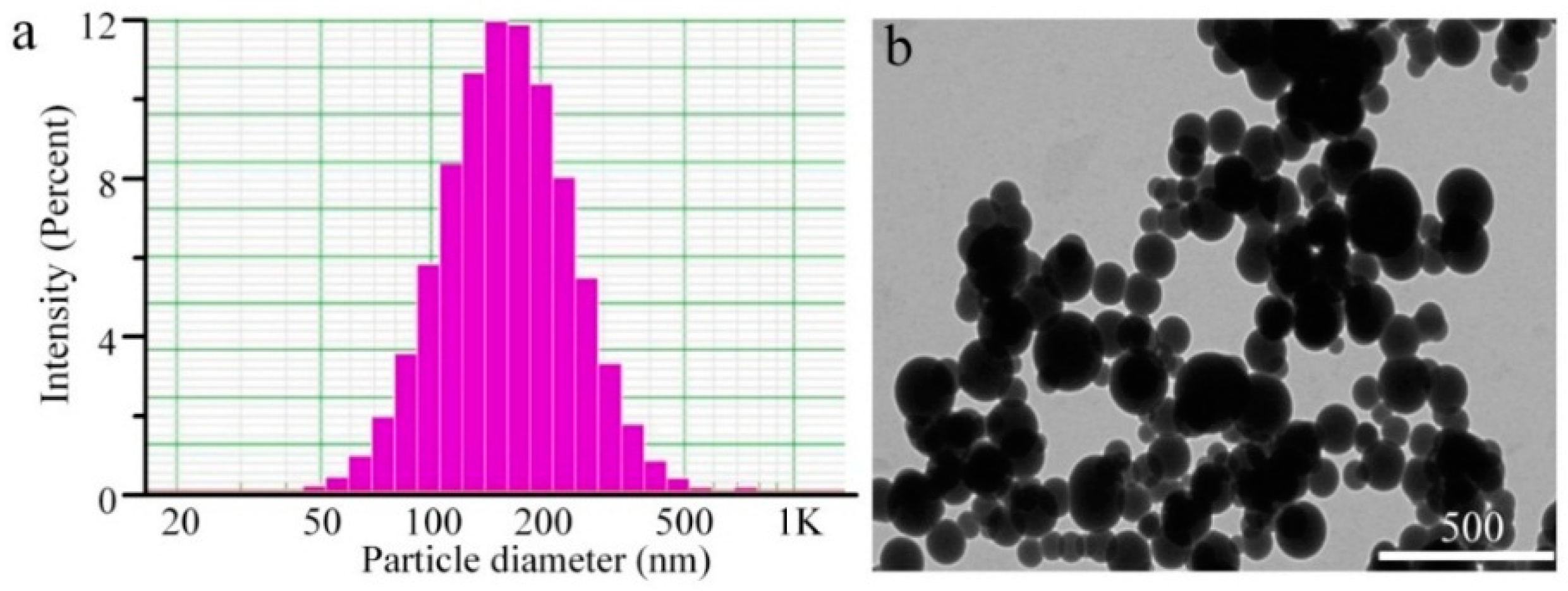 Molecules 21 00265 g001