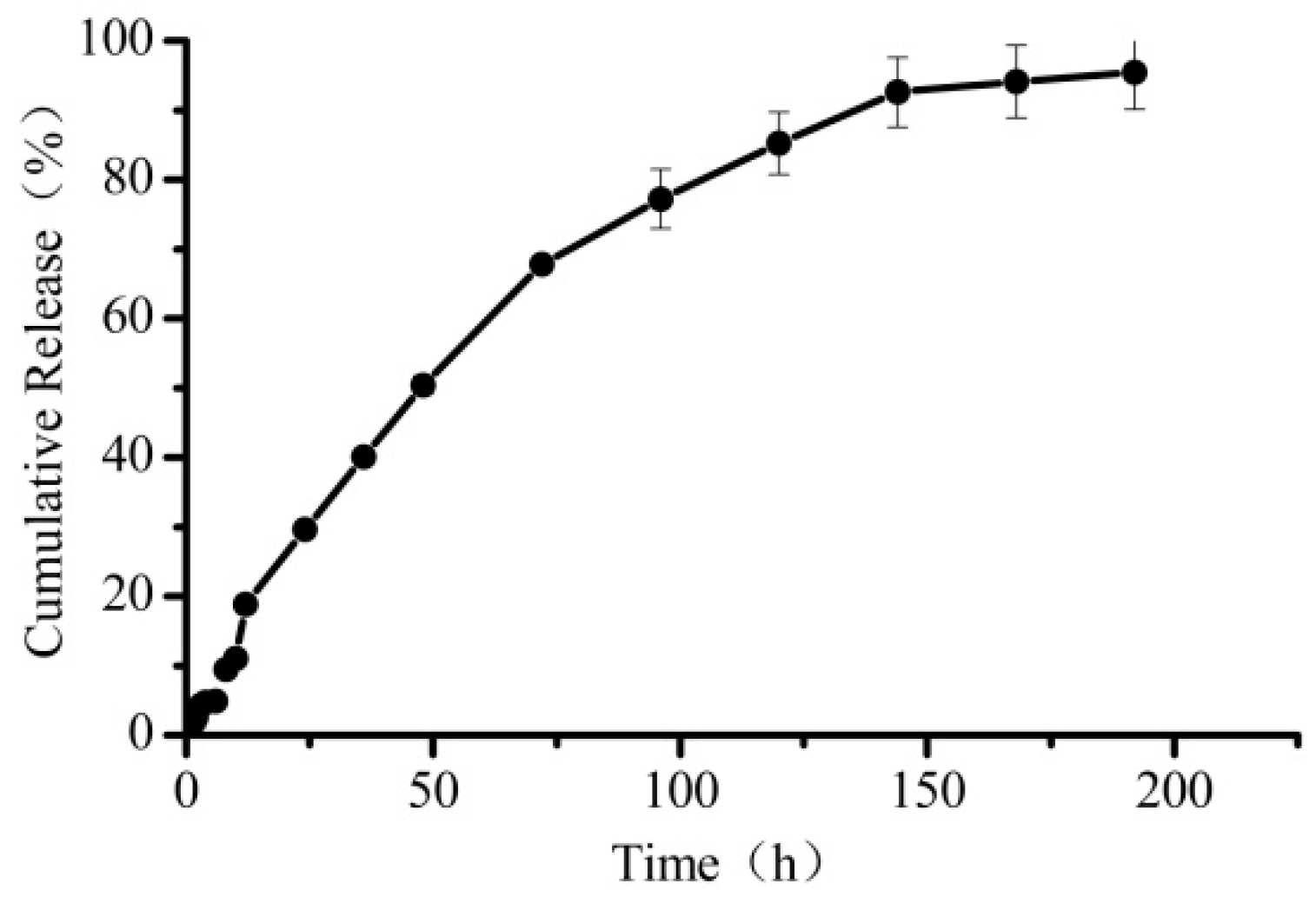 Molecules 21 00265 g004