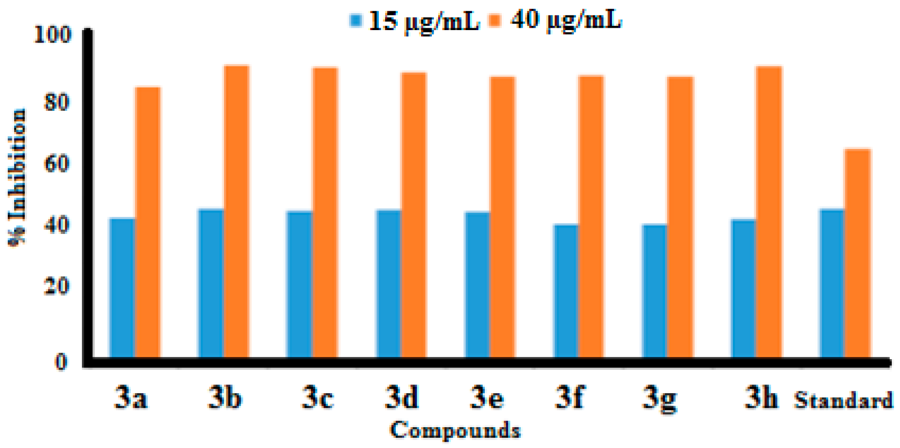 Molecules 21 00266 g002