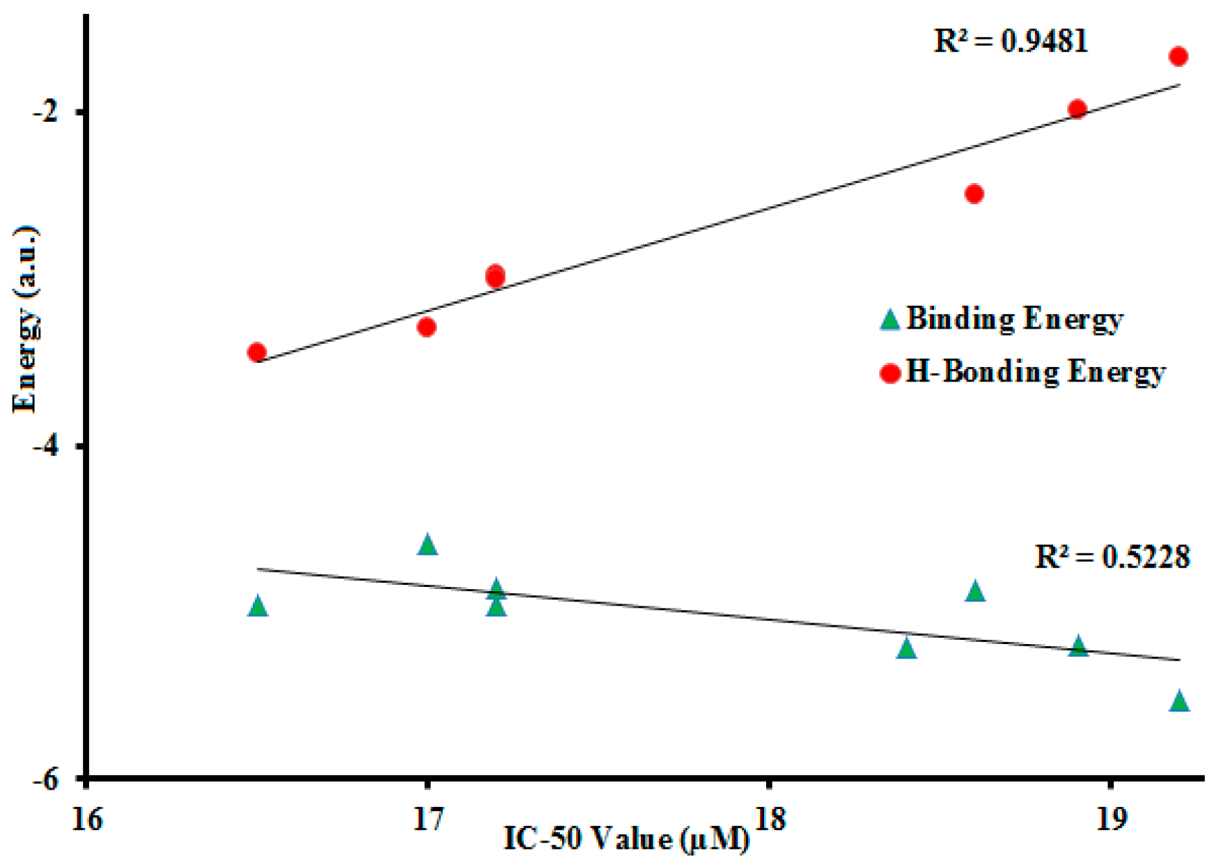 Molecules 21 00266 g004