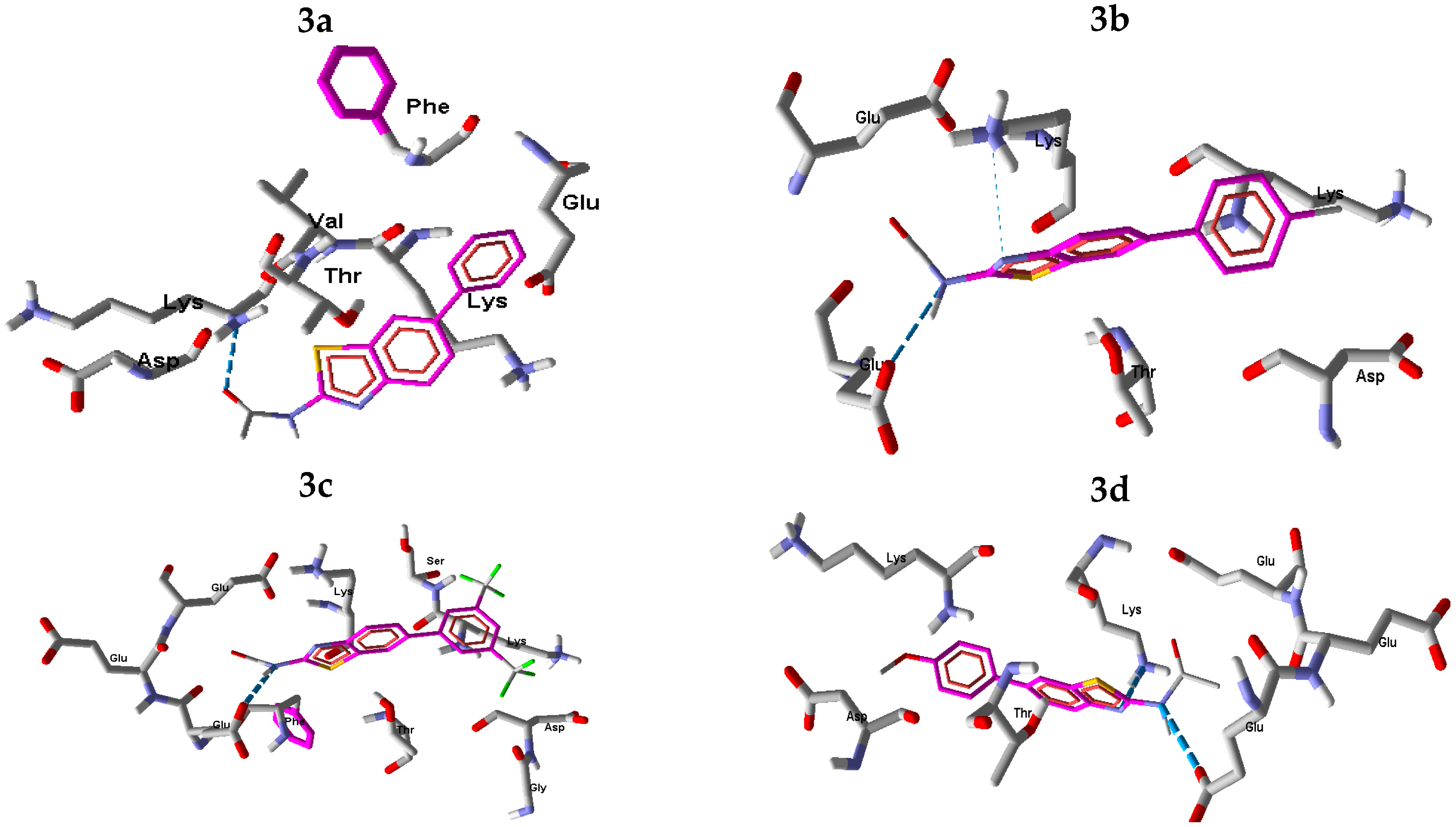 Molecules 21 00266 g007a