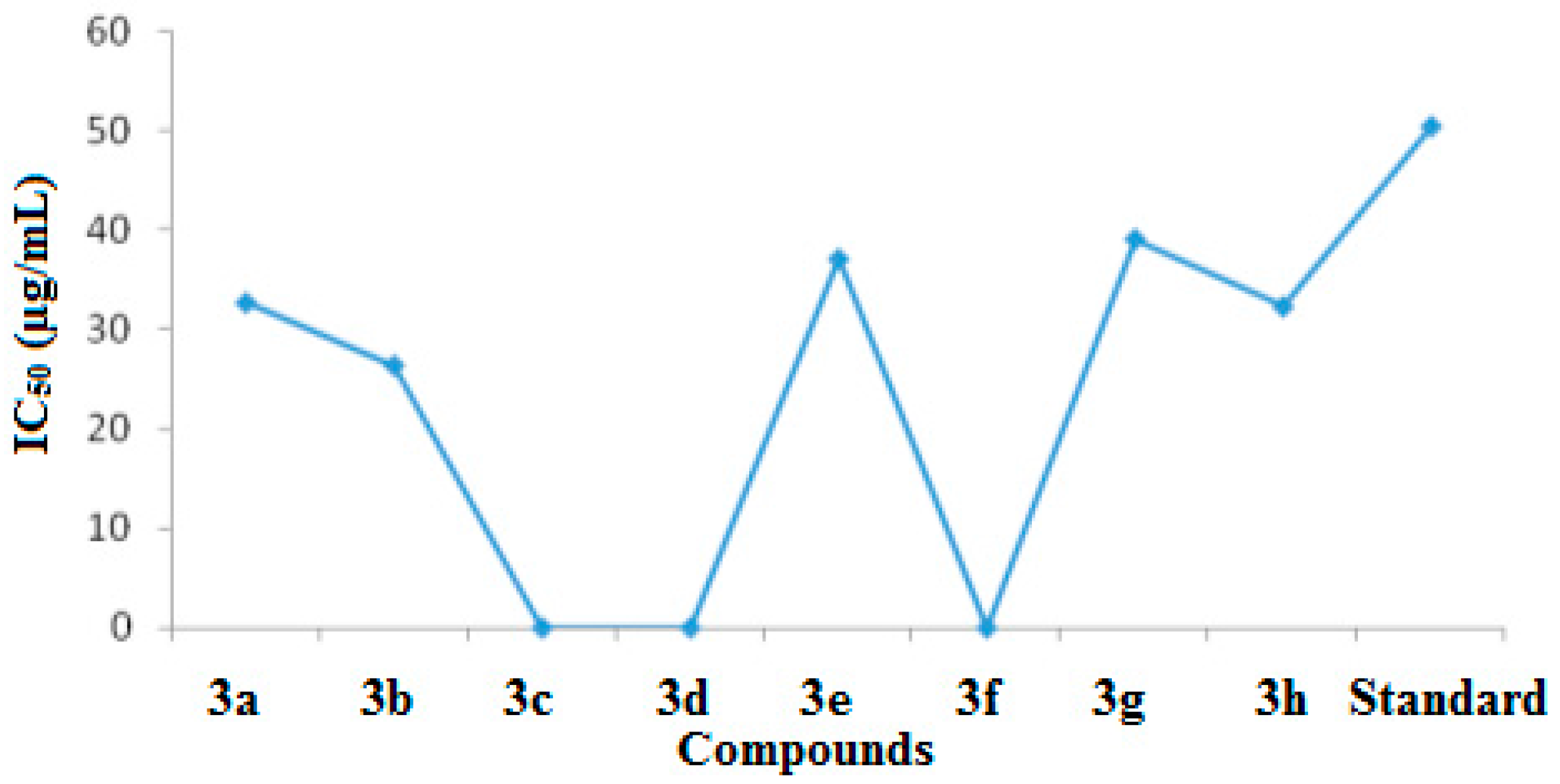 Molecules 21 00266 g009