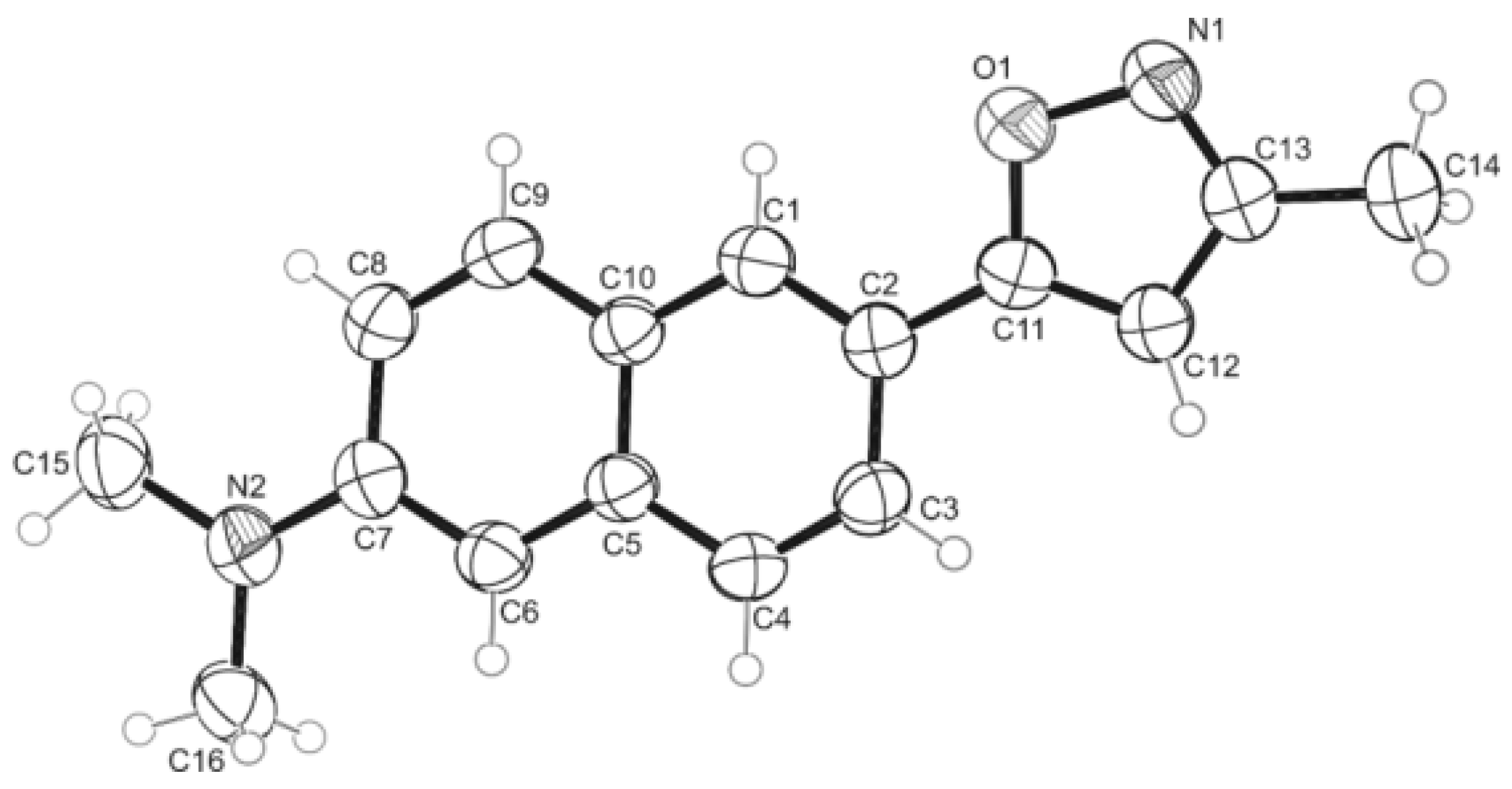 Molecules 21 00267 g003