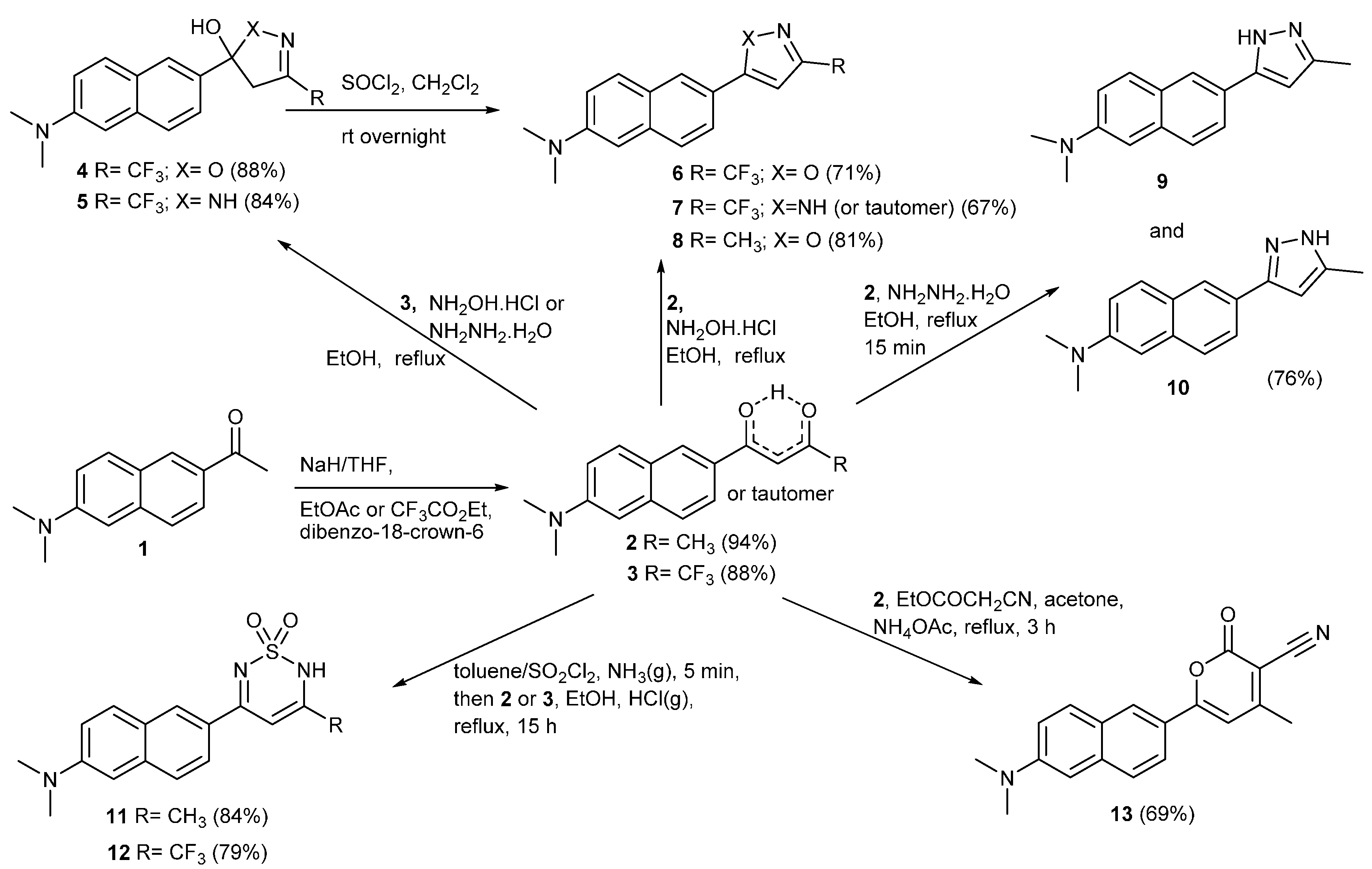 Molecules 21 00267 g004