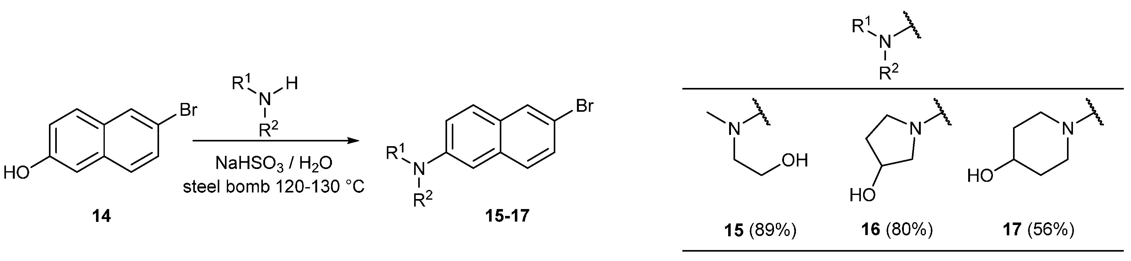 Molecules 21 00267 g005