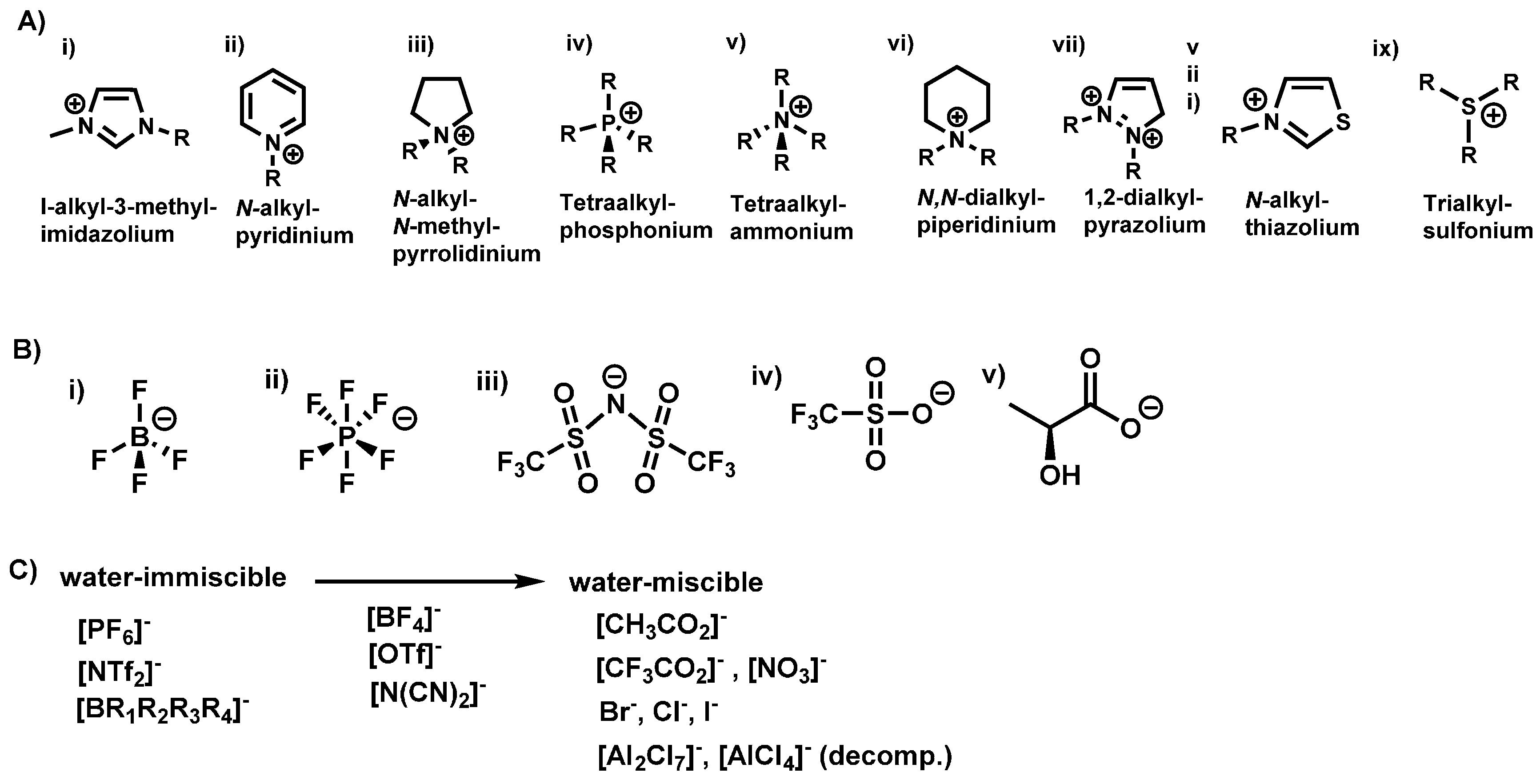 Molecules 21 00272 g001