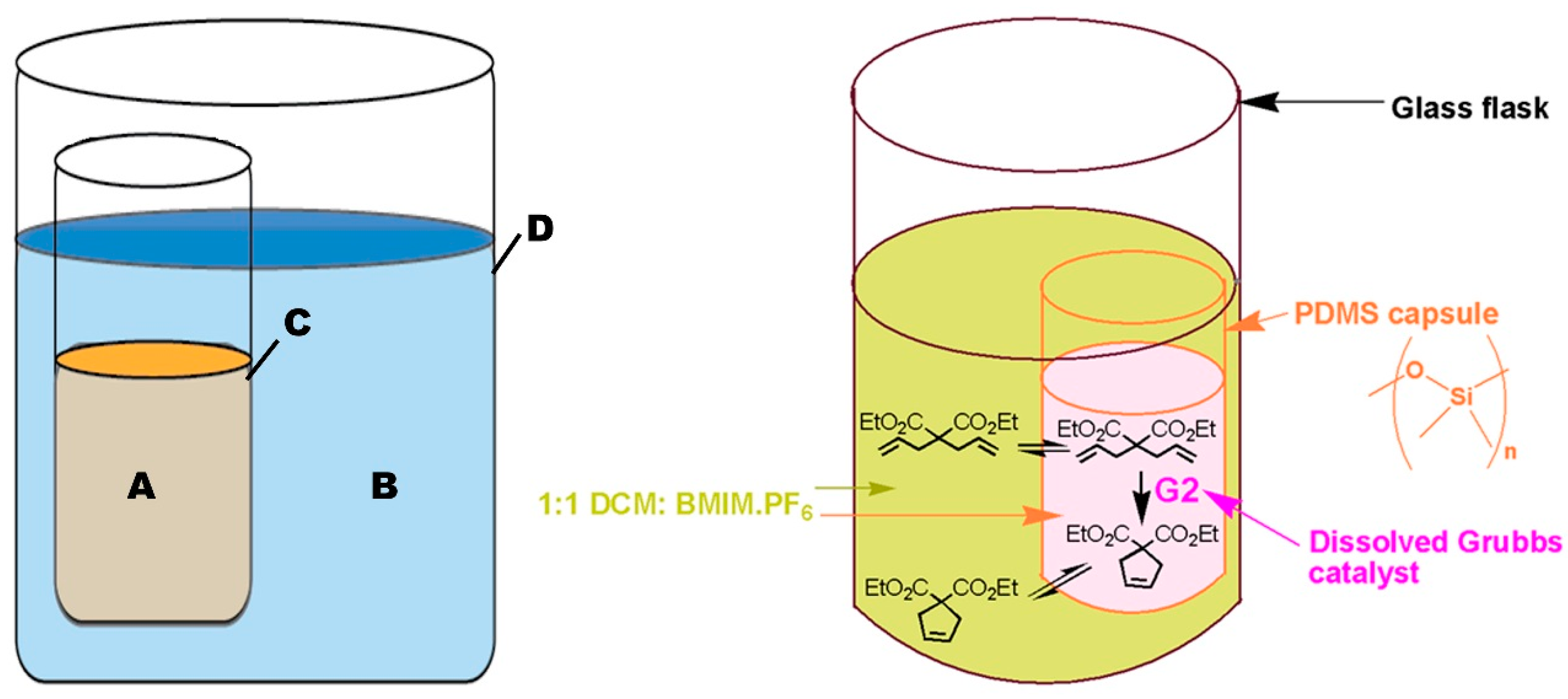 Molecules 21 00272 g002