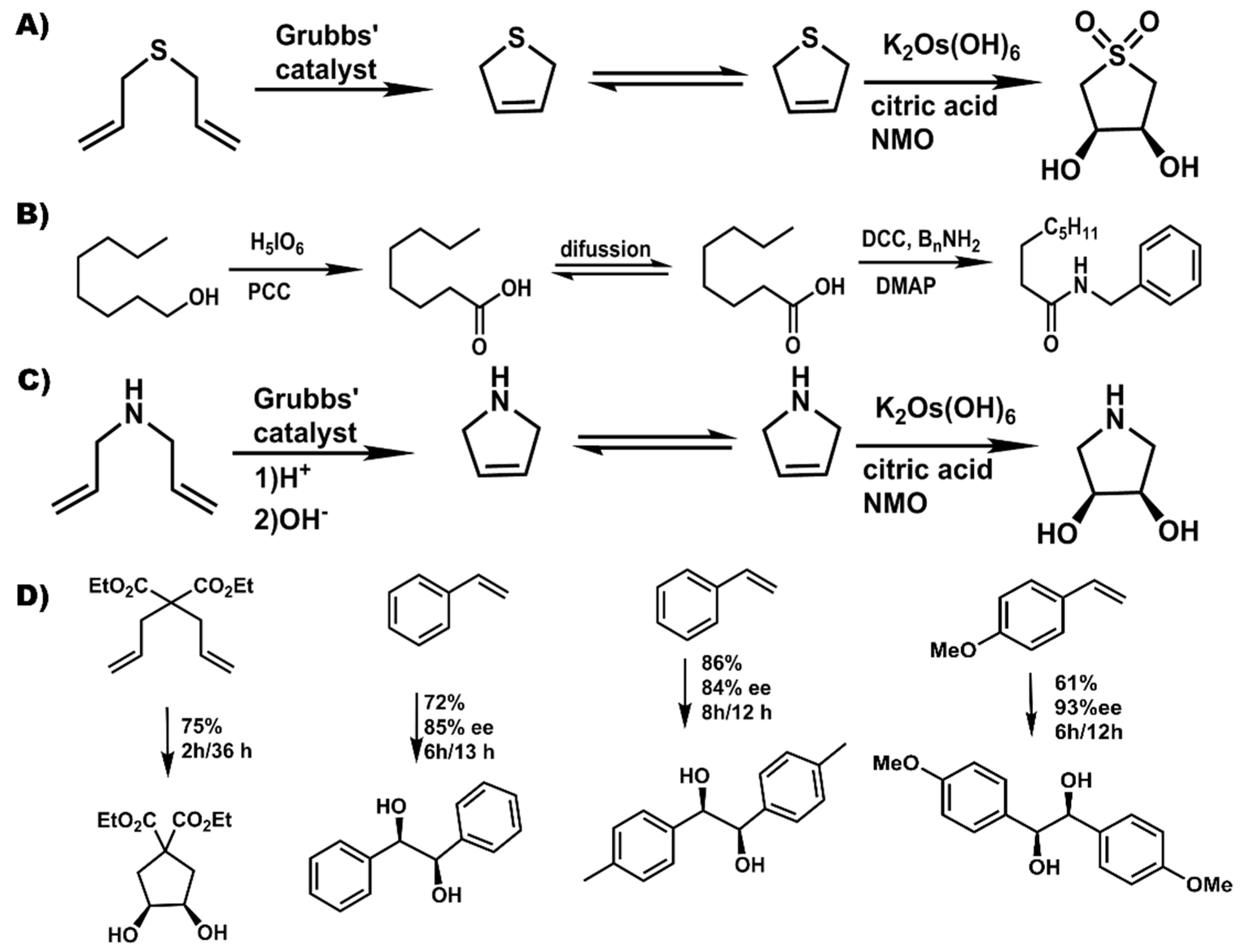 Molecules 21 00272 g005