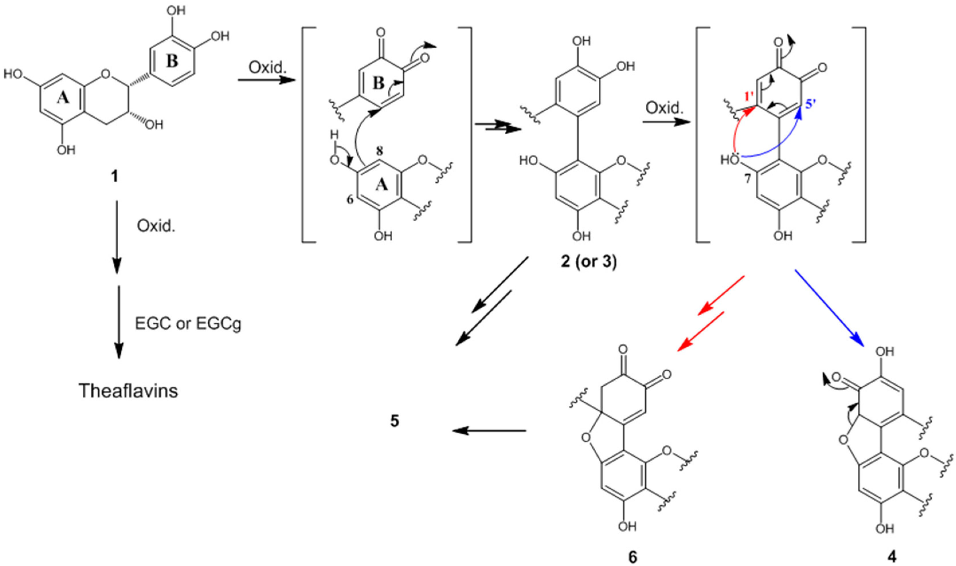 Molecules 21 00273 g004