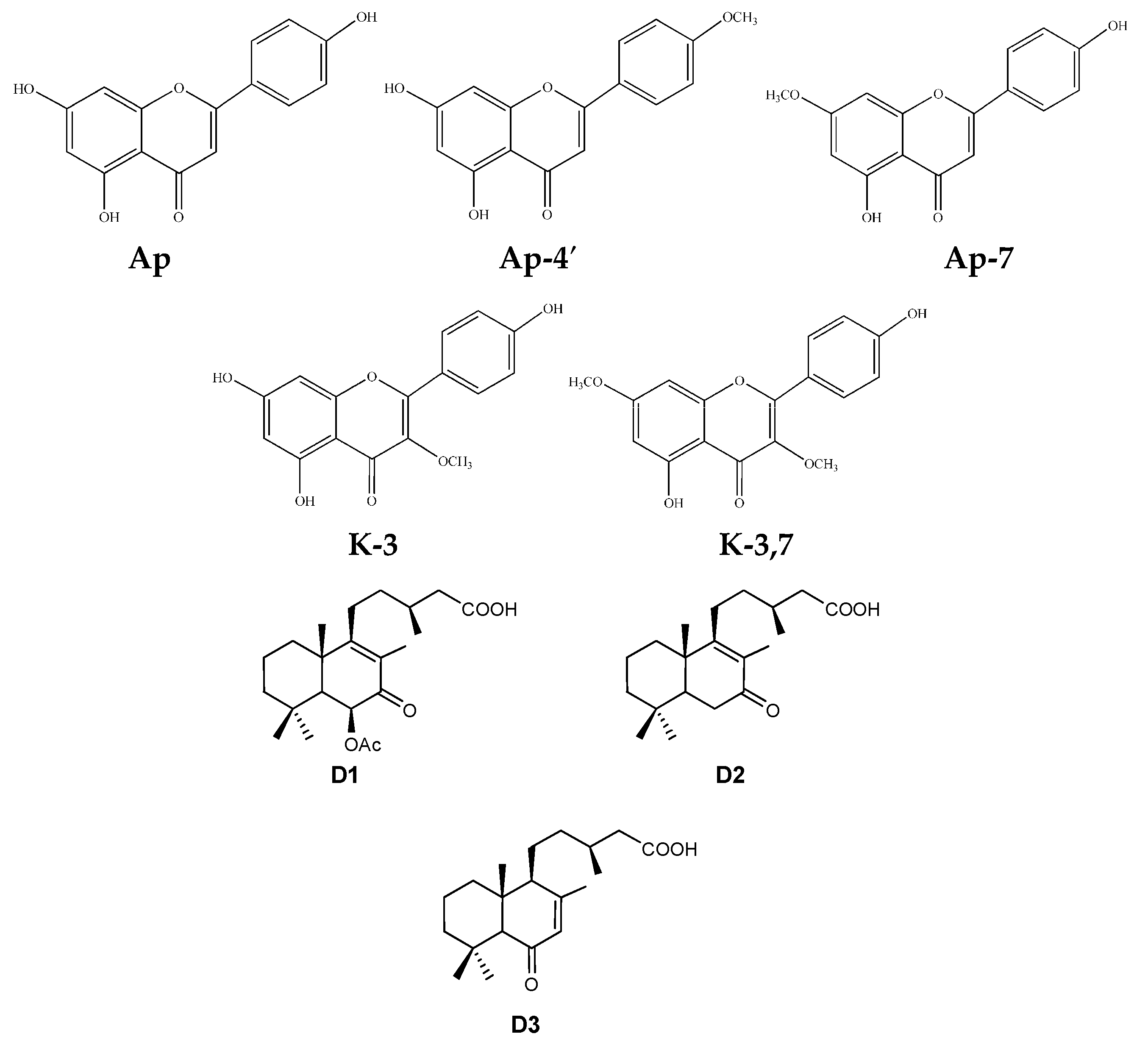 Molecules 21 00275 g001