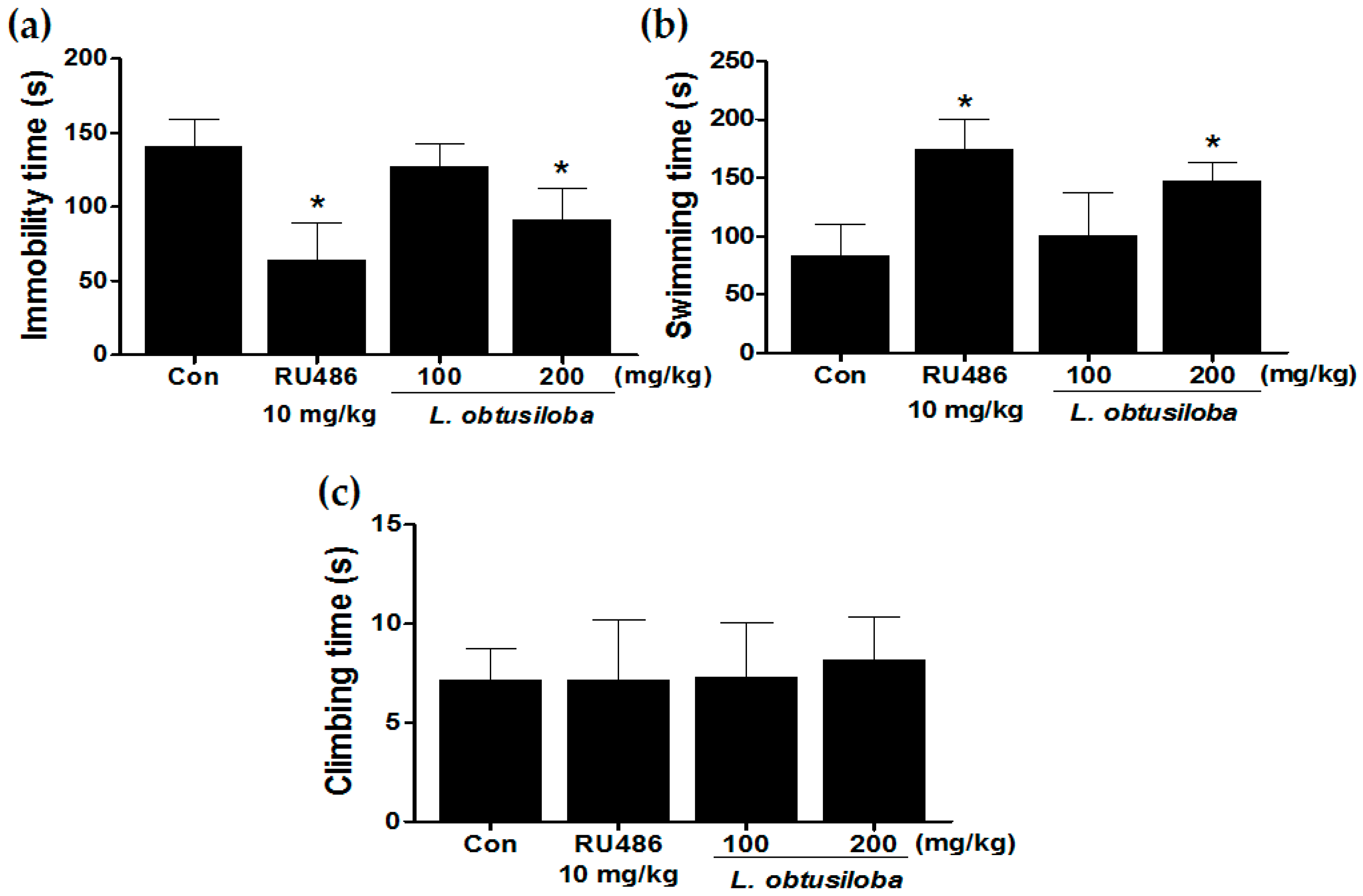 Molecules 21 00277 g001