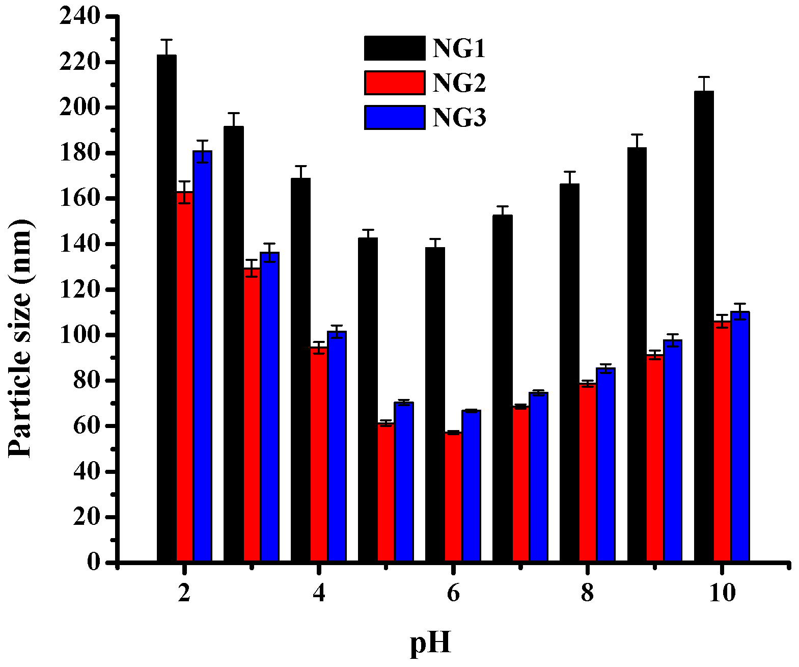 Molecules 21 00282 g001