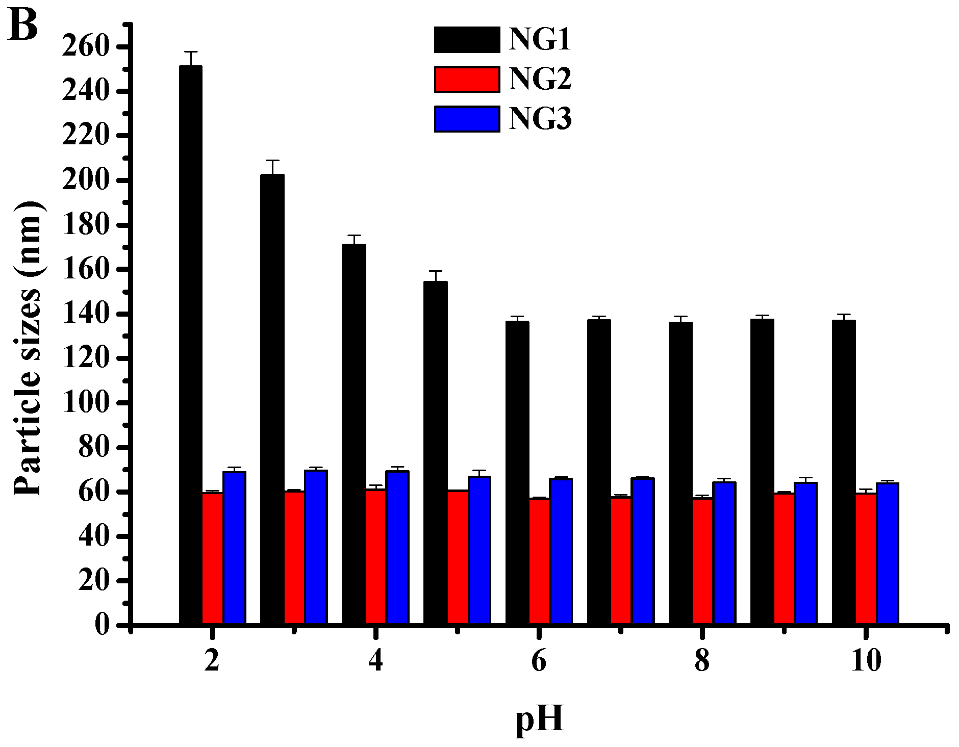 Molecules 21 00282 g007b