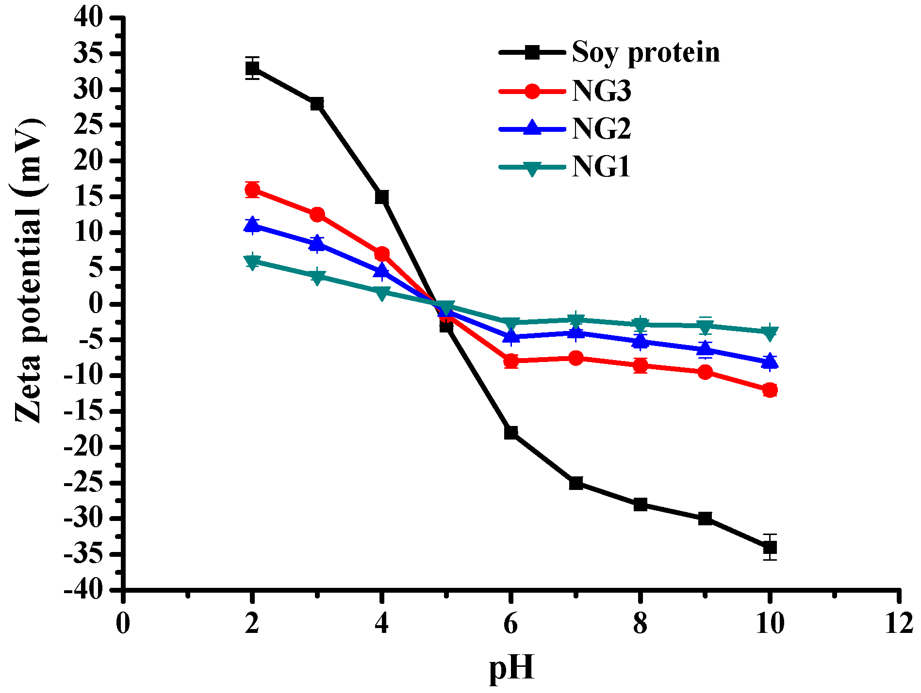 Molecules 21 00282 g008