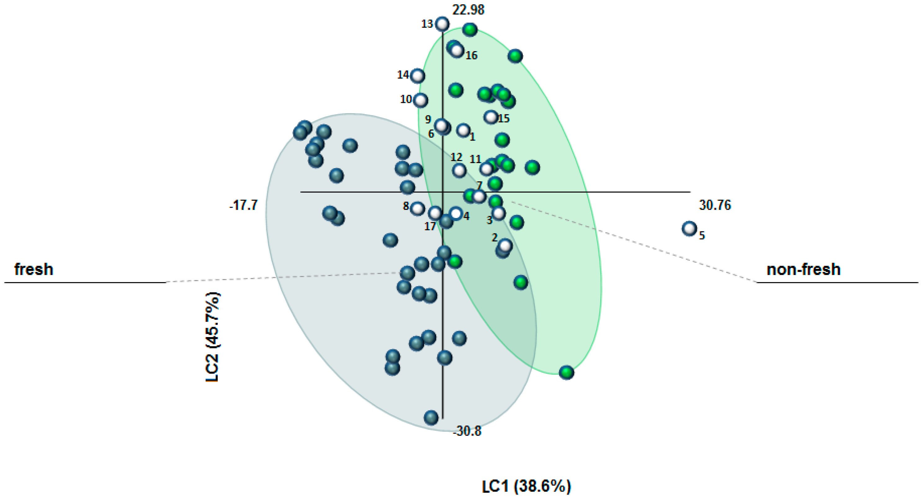 Molecules 21 00286 g001