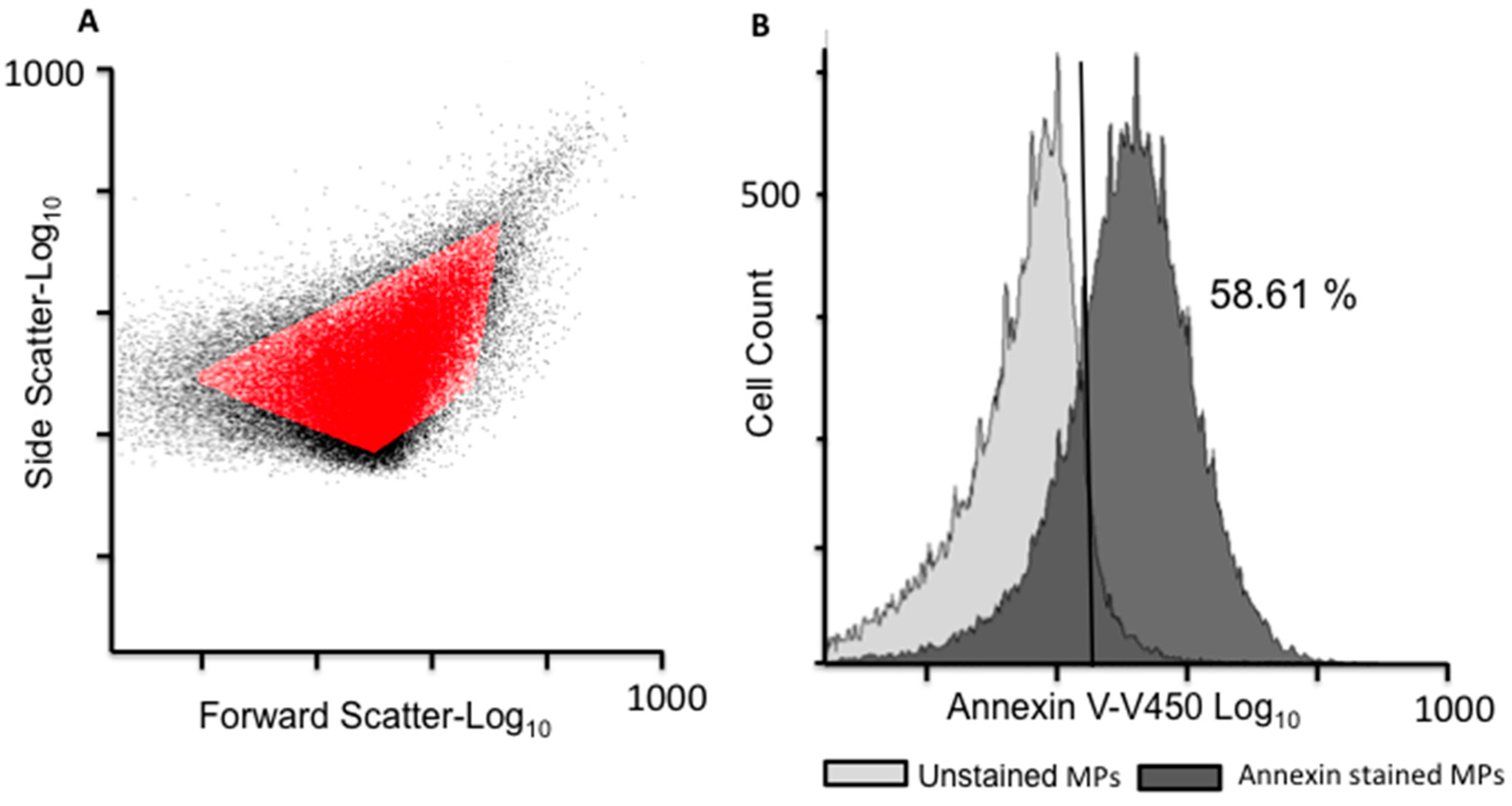 Molecules 21 00290 g001