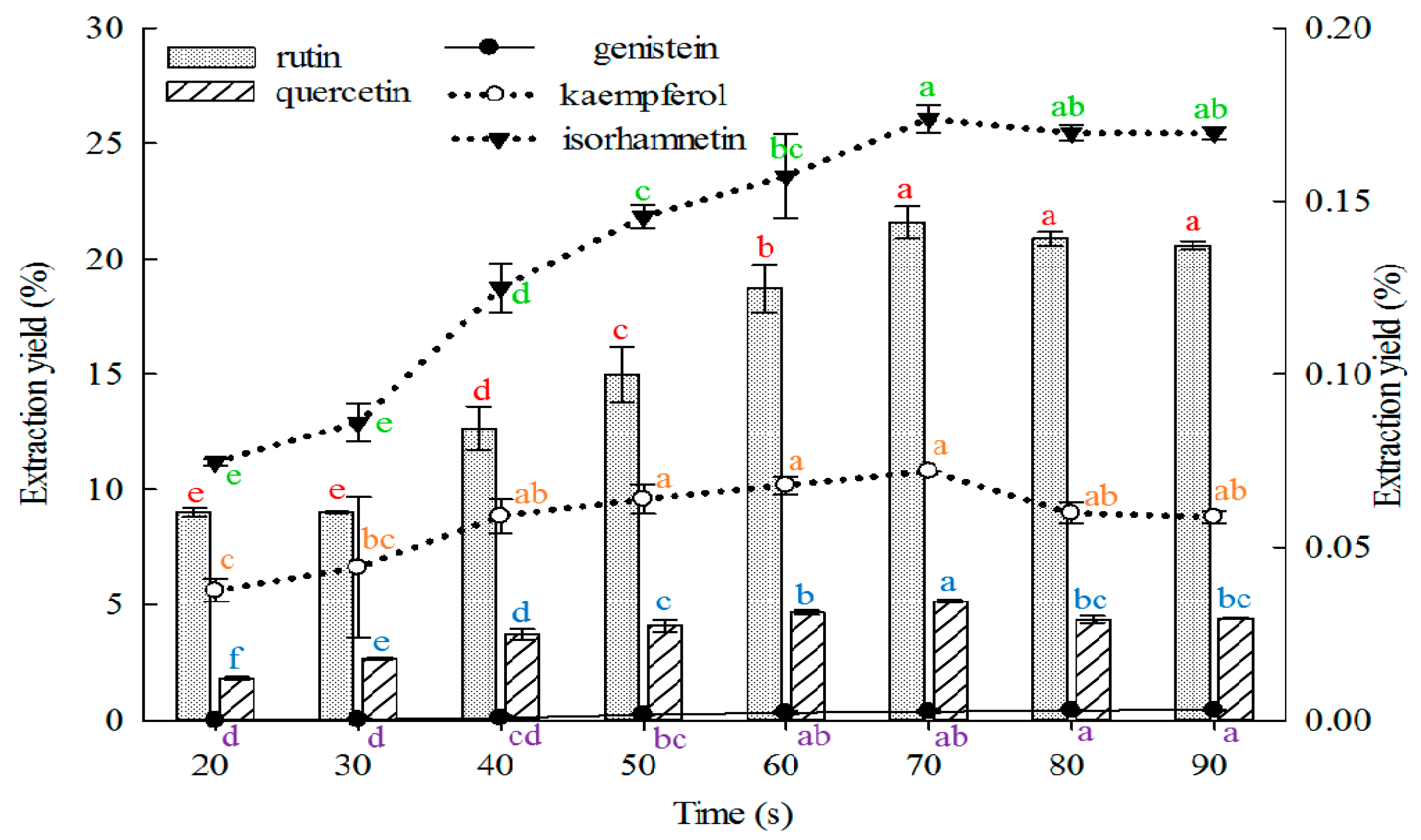 Molecules 21 00296 g006