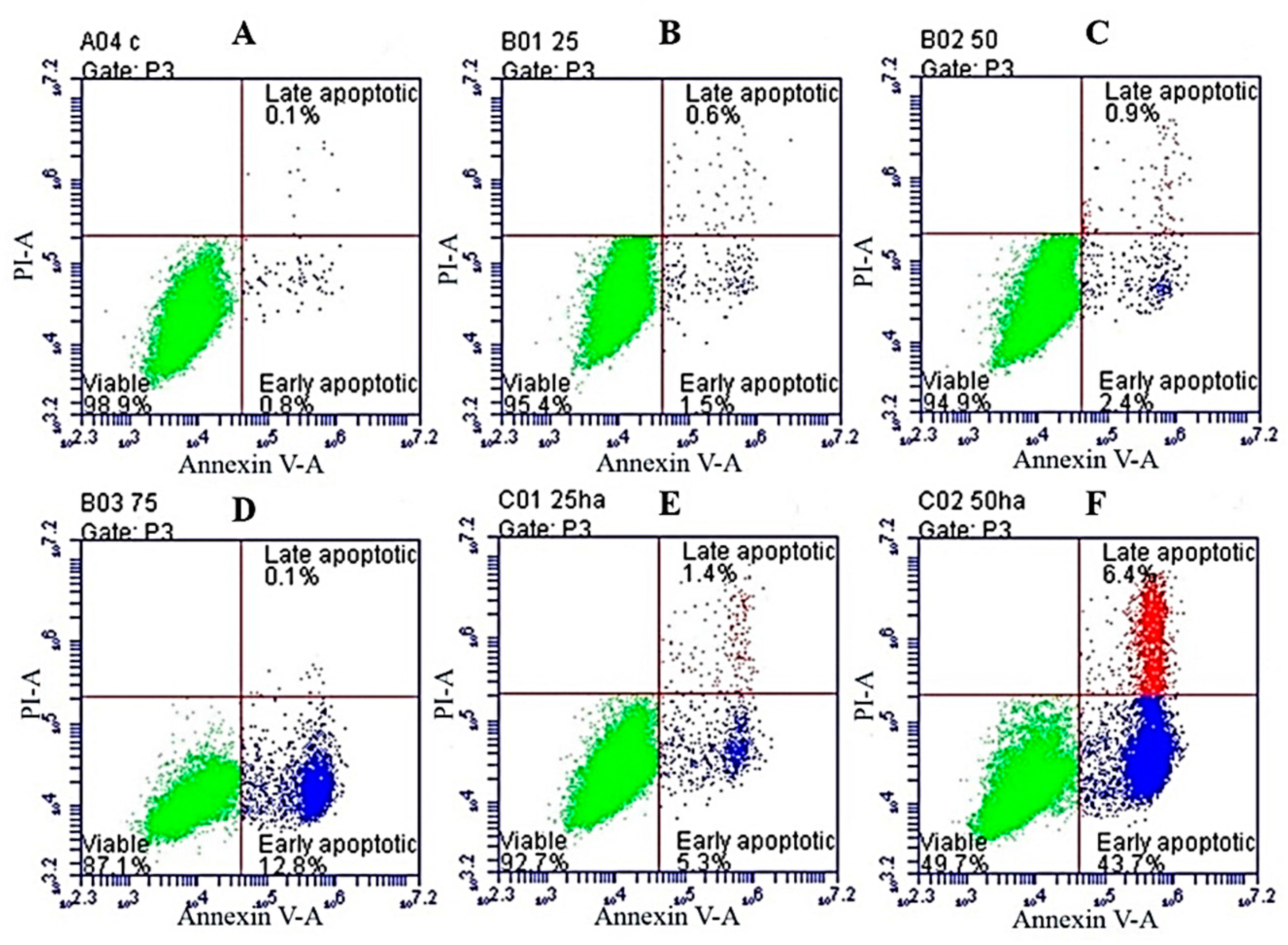 Molecules 21 00297 g008a