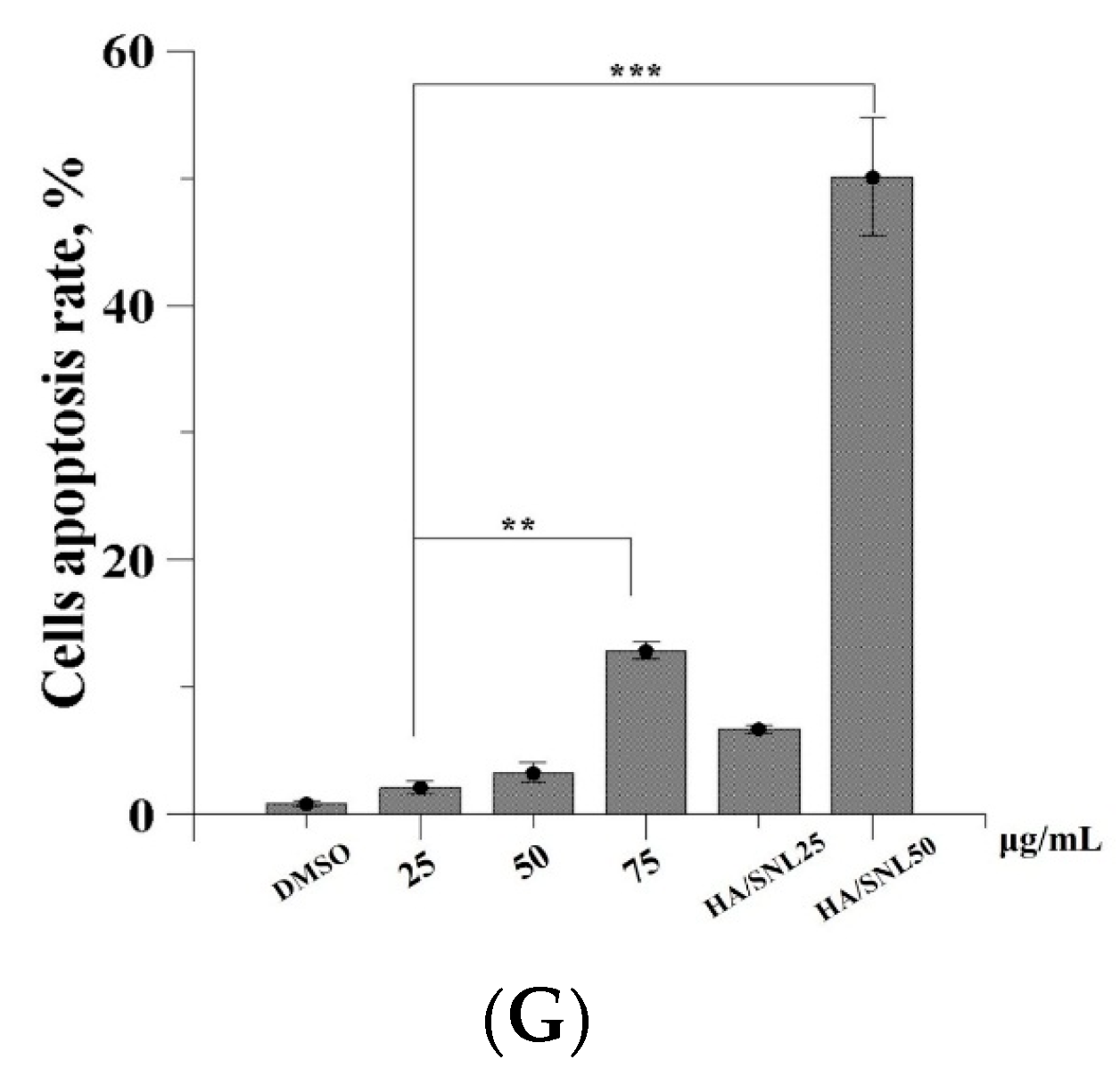 Molecules 21 00297 g008b