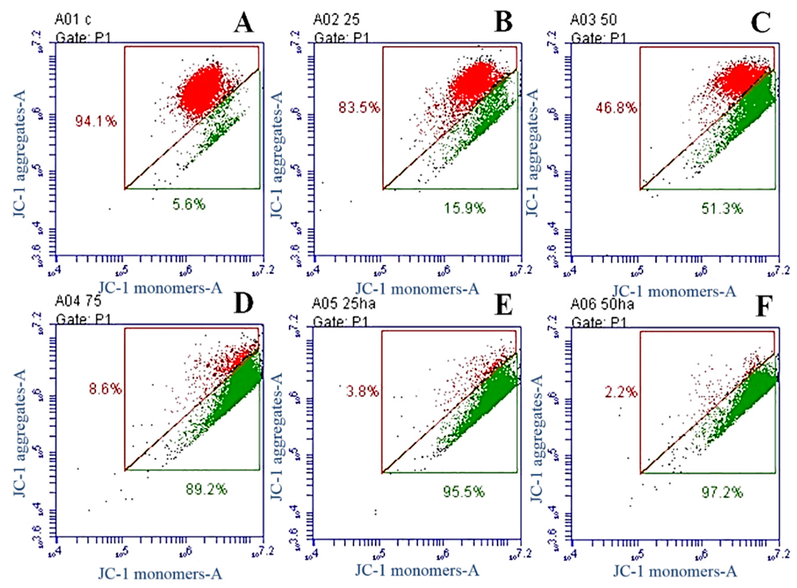 Molecules 21 00297 g009a