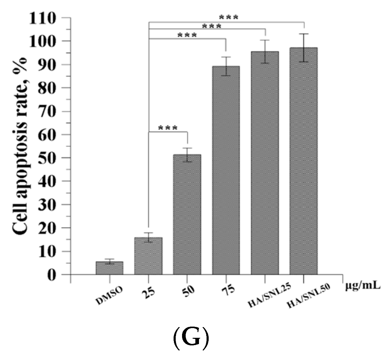 Molecules 21 00297 g009b