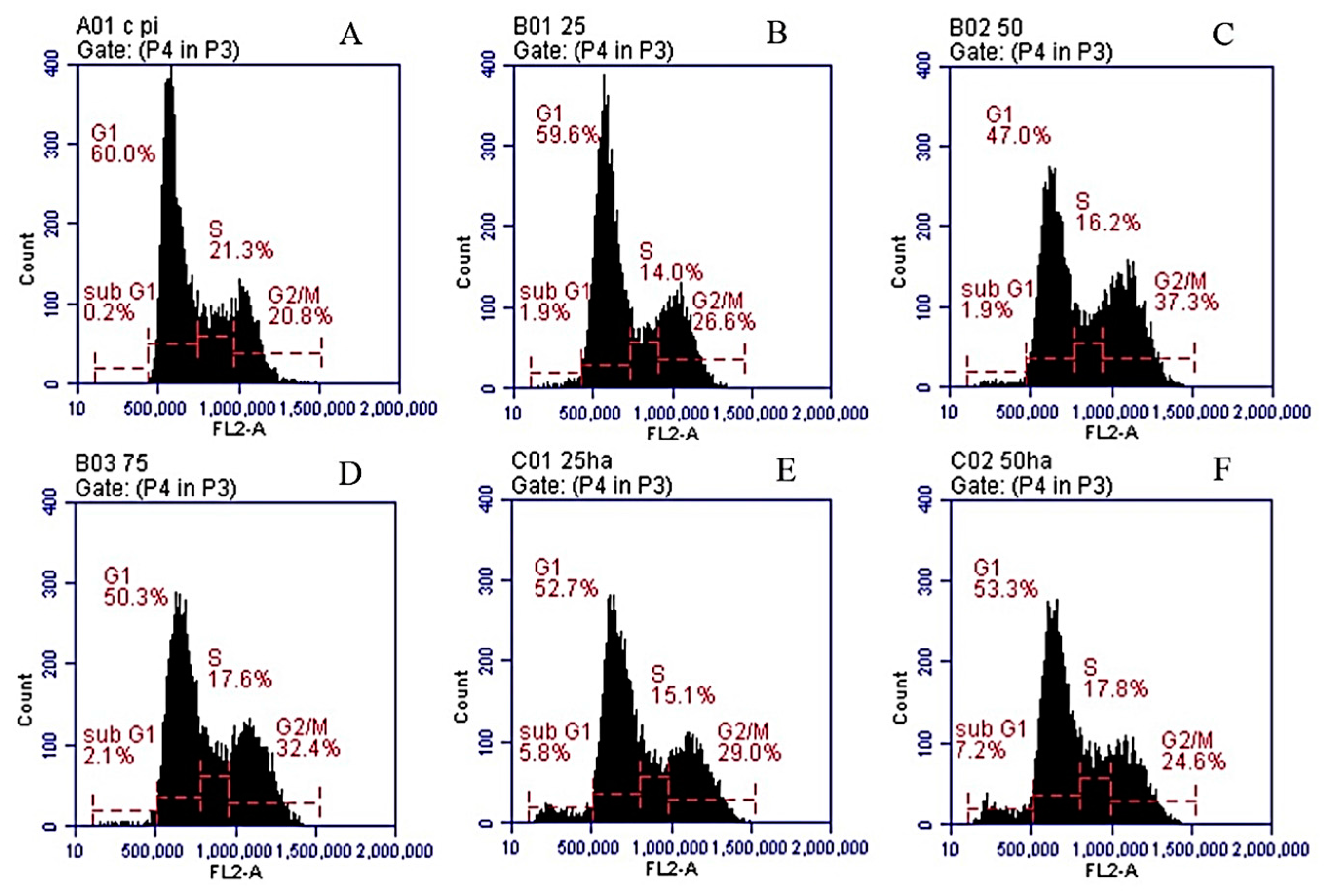 Molecules 21 00297 g010a