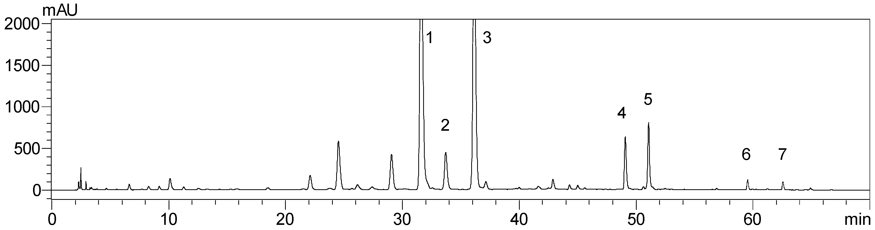 Molecules 21 00302 g002