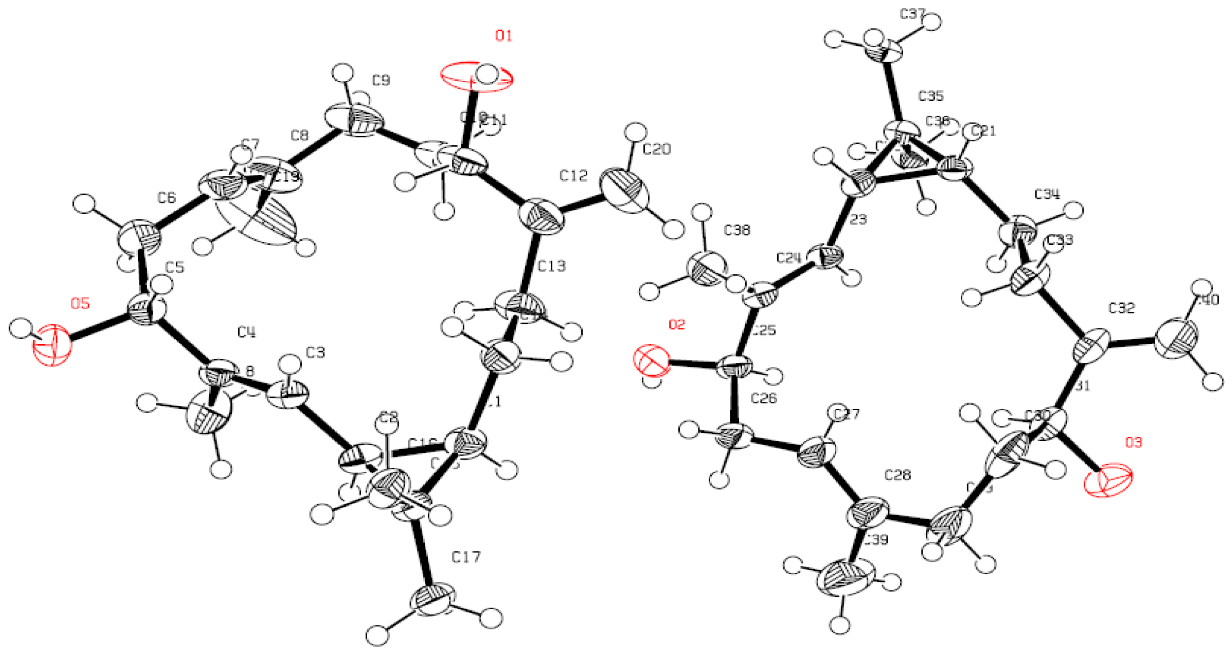 Molecules 21 00308 g005