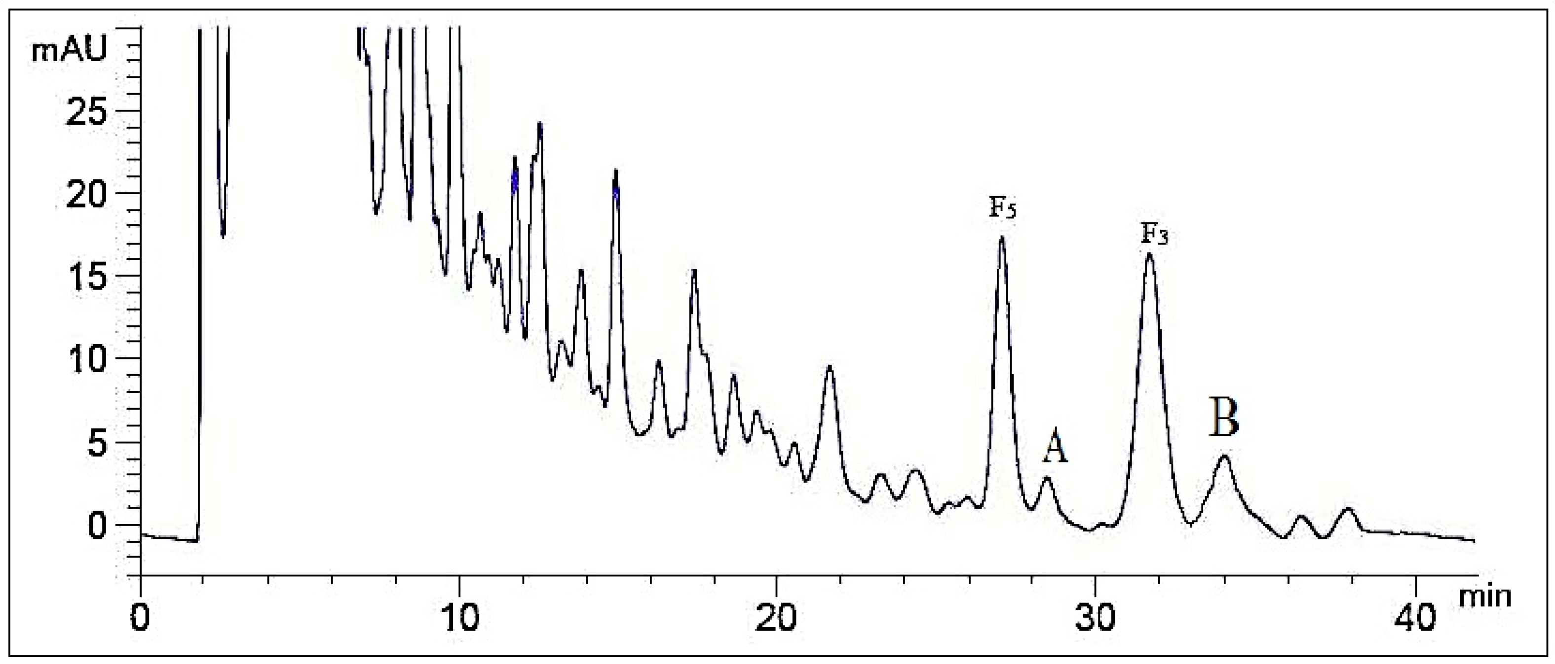 Molecules 21 00315 g002