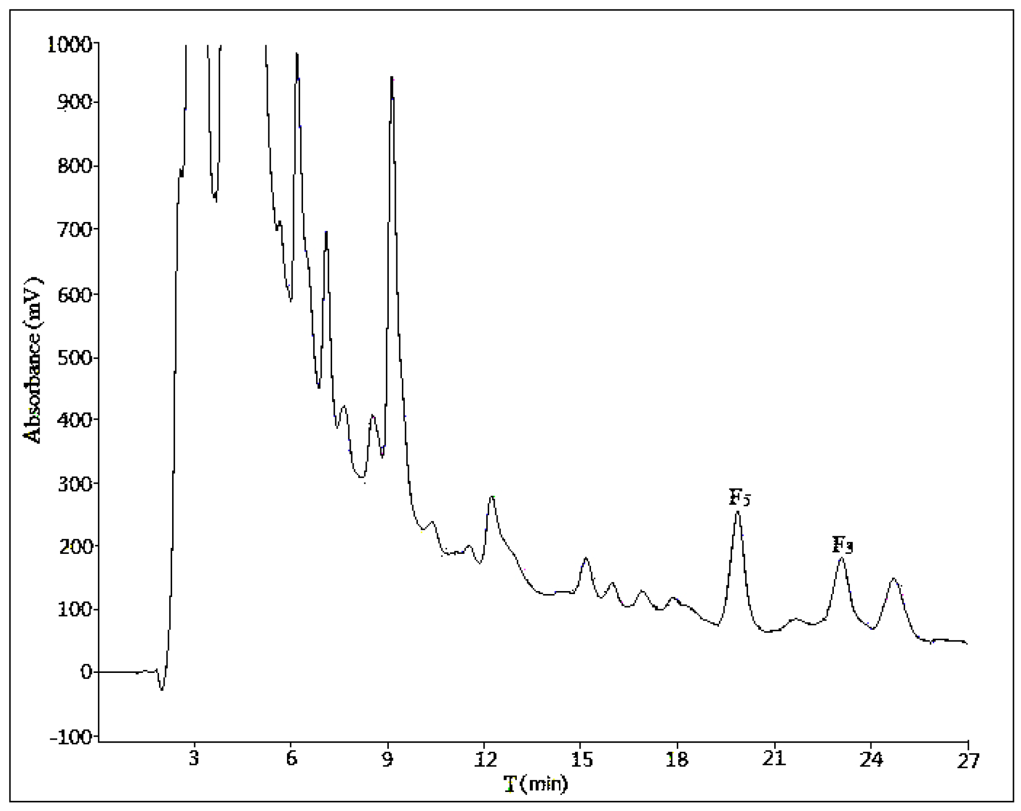 Molecules 21 00315 g003