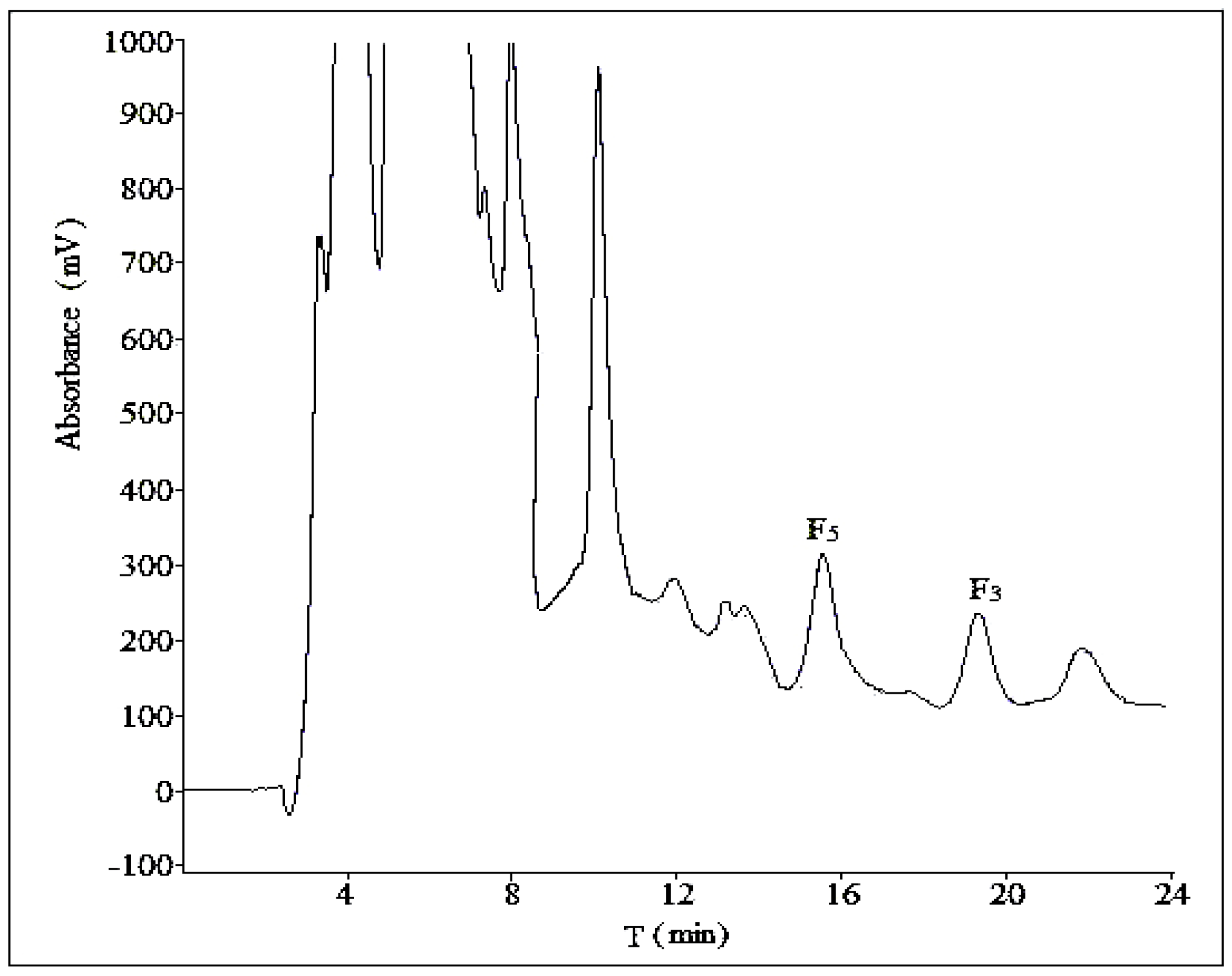 Molecules 21 00315 g006