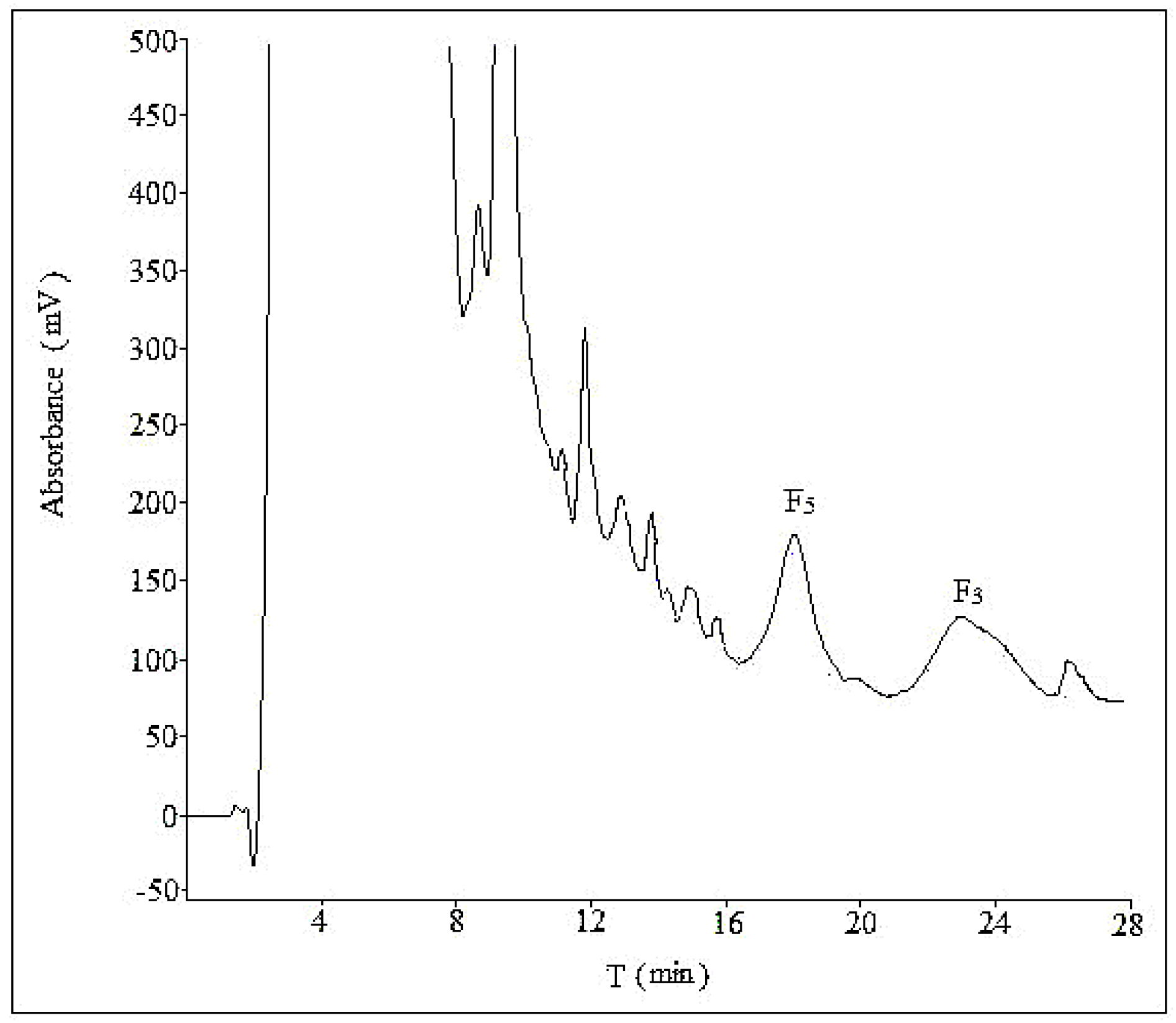 Molecules 21 00315 g007