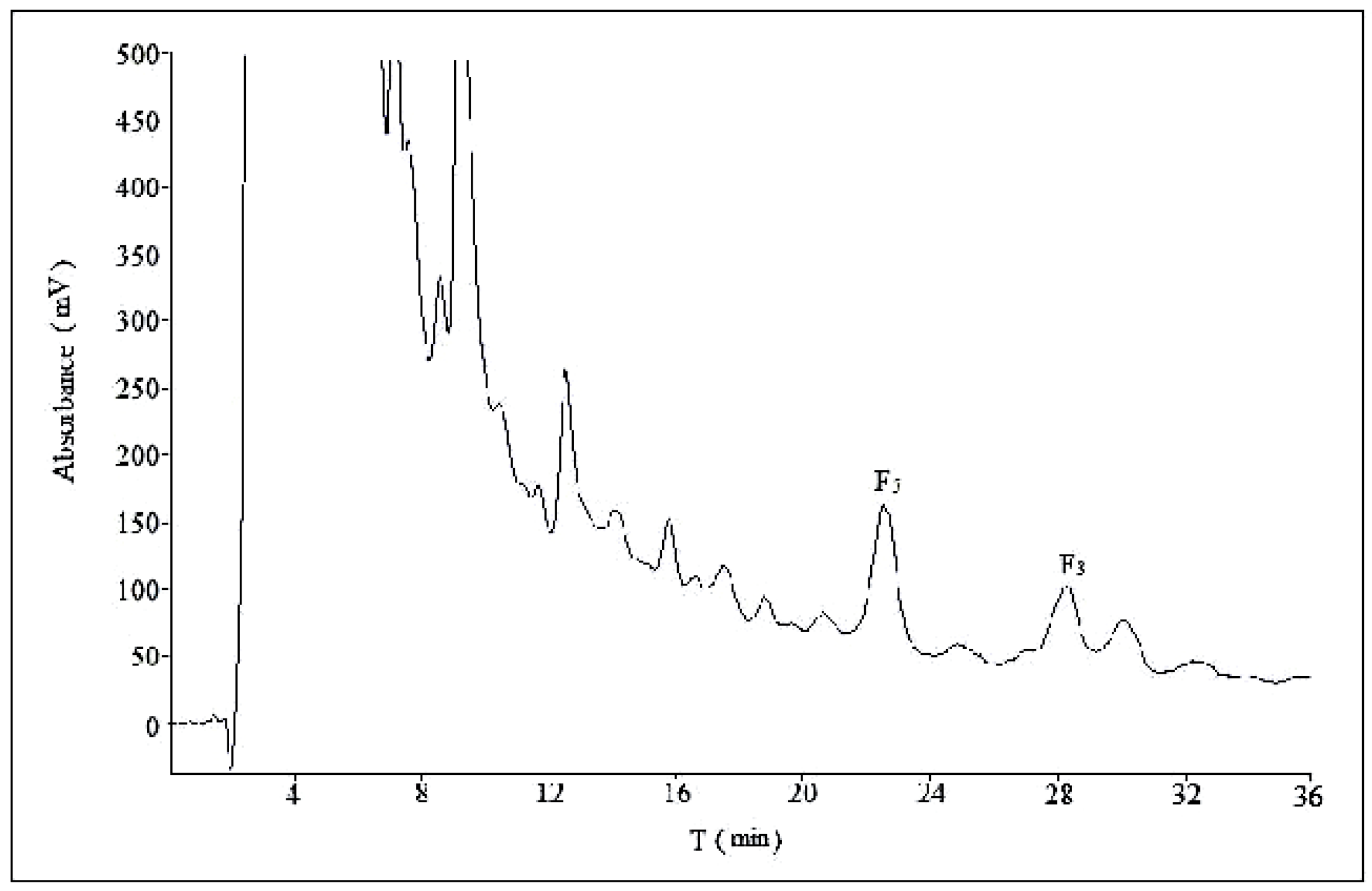 Molecules 21 00315 g008