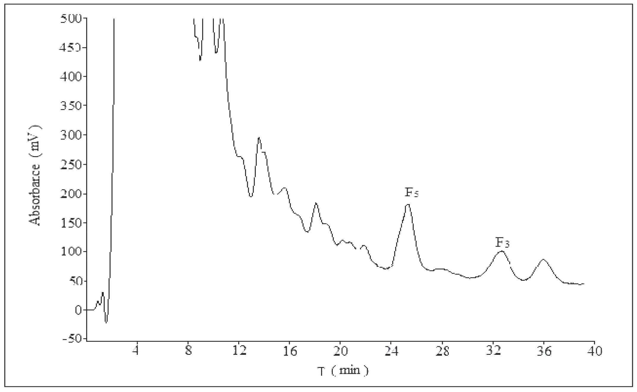 Molecules 21 00315 g009