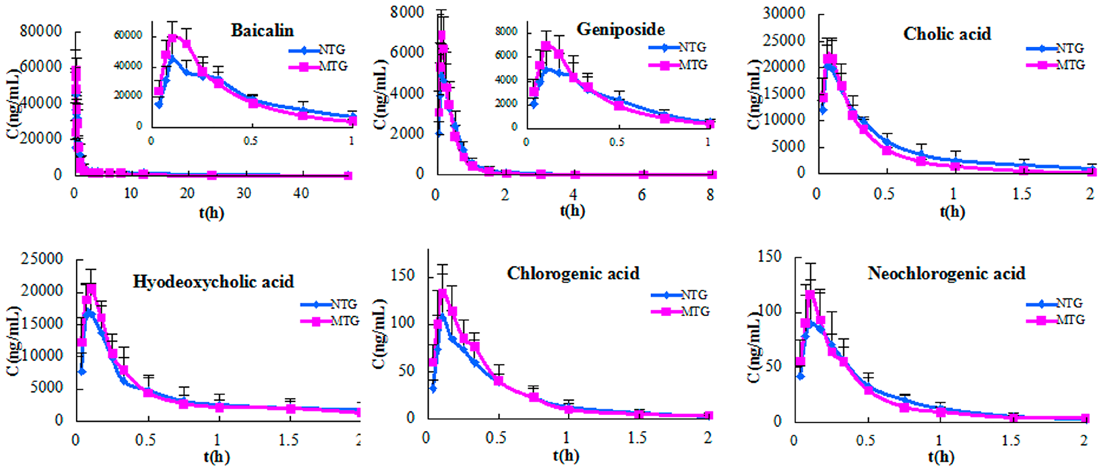 Molecules 21 00317 g001