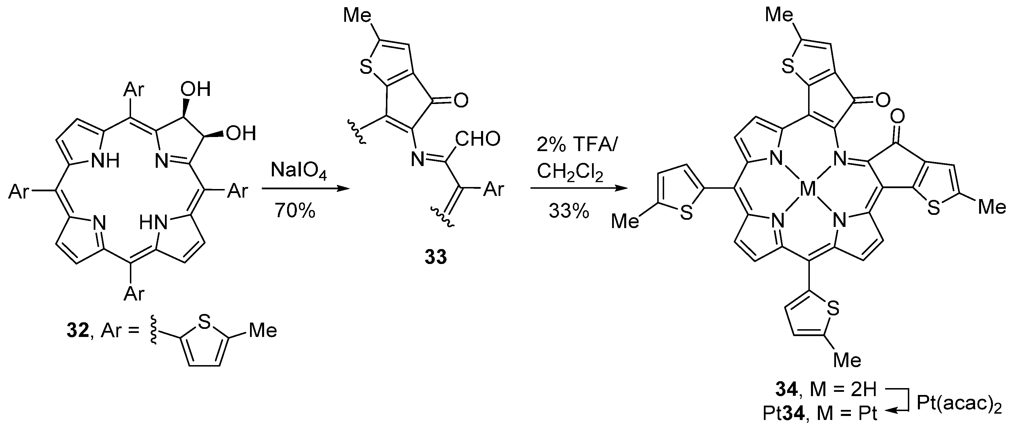 Molecules 21 00320 g016