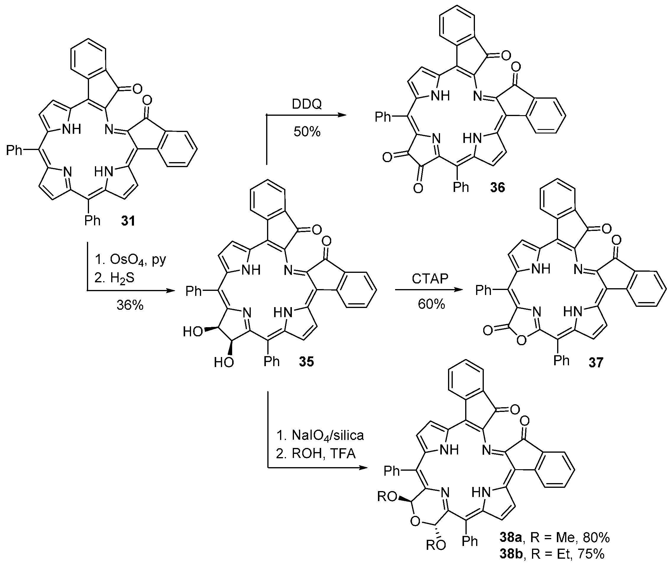 Molecules 21 00320 g017