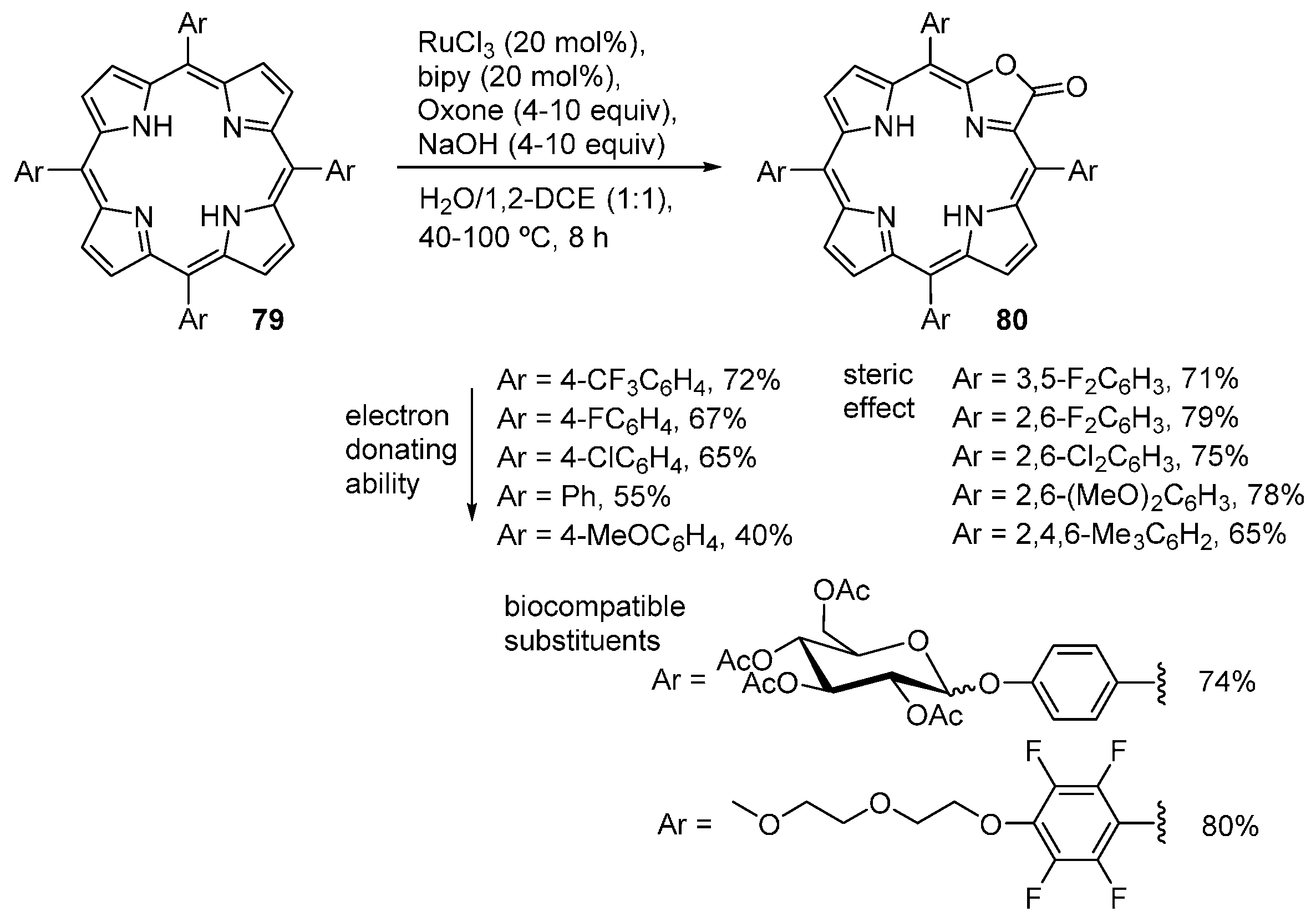 Molecules 21 00320 g032